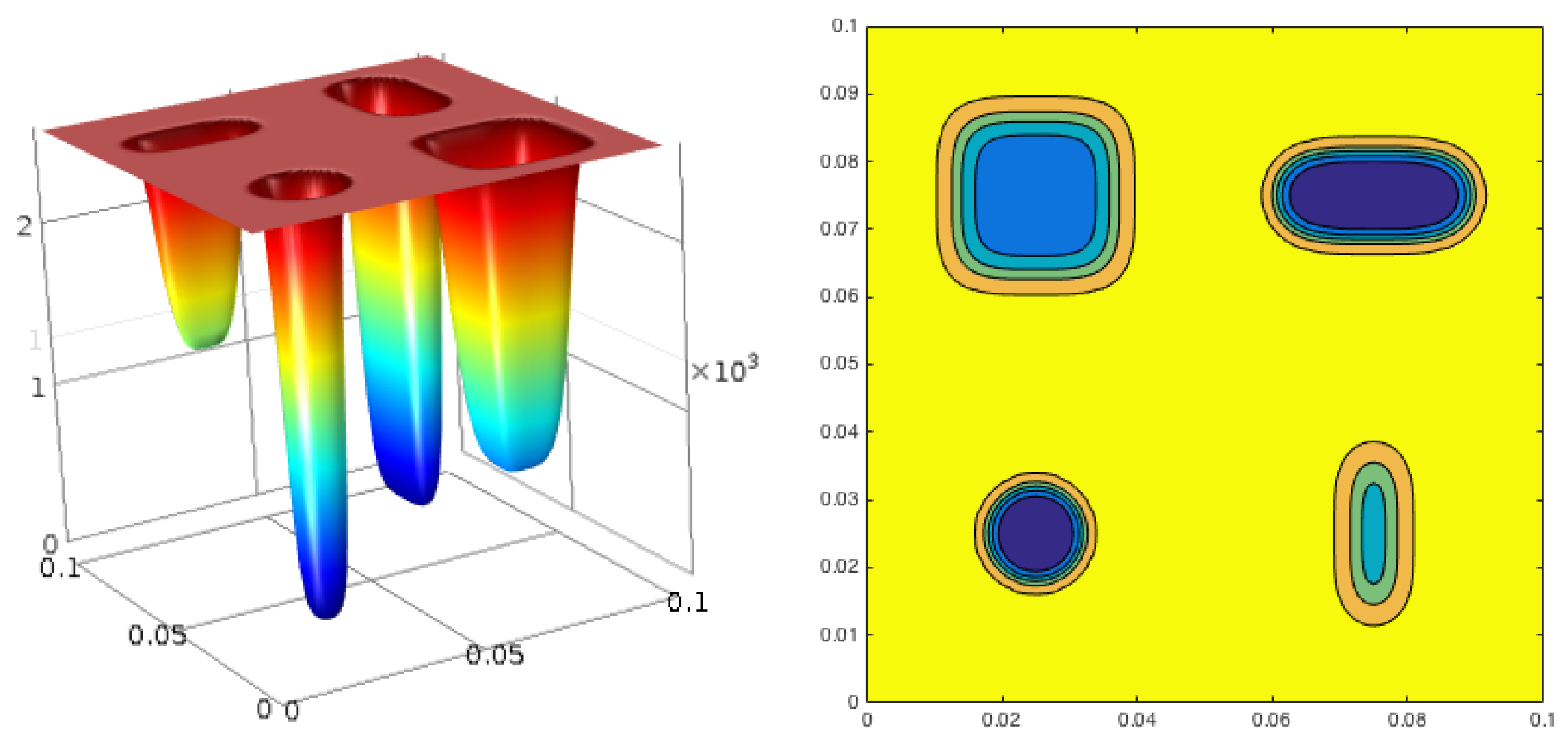 Engproc 08 00016 g001