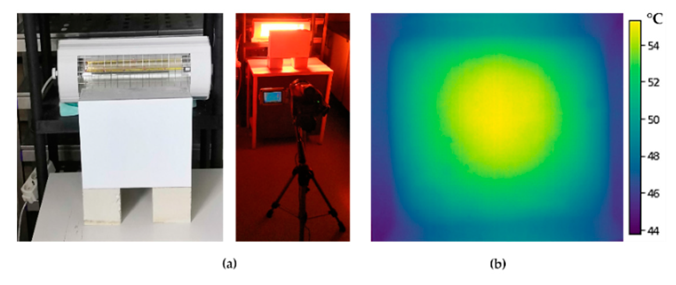 Engproc 08 00020 g002 550