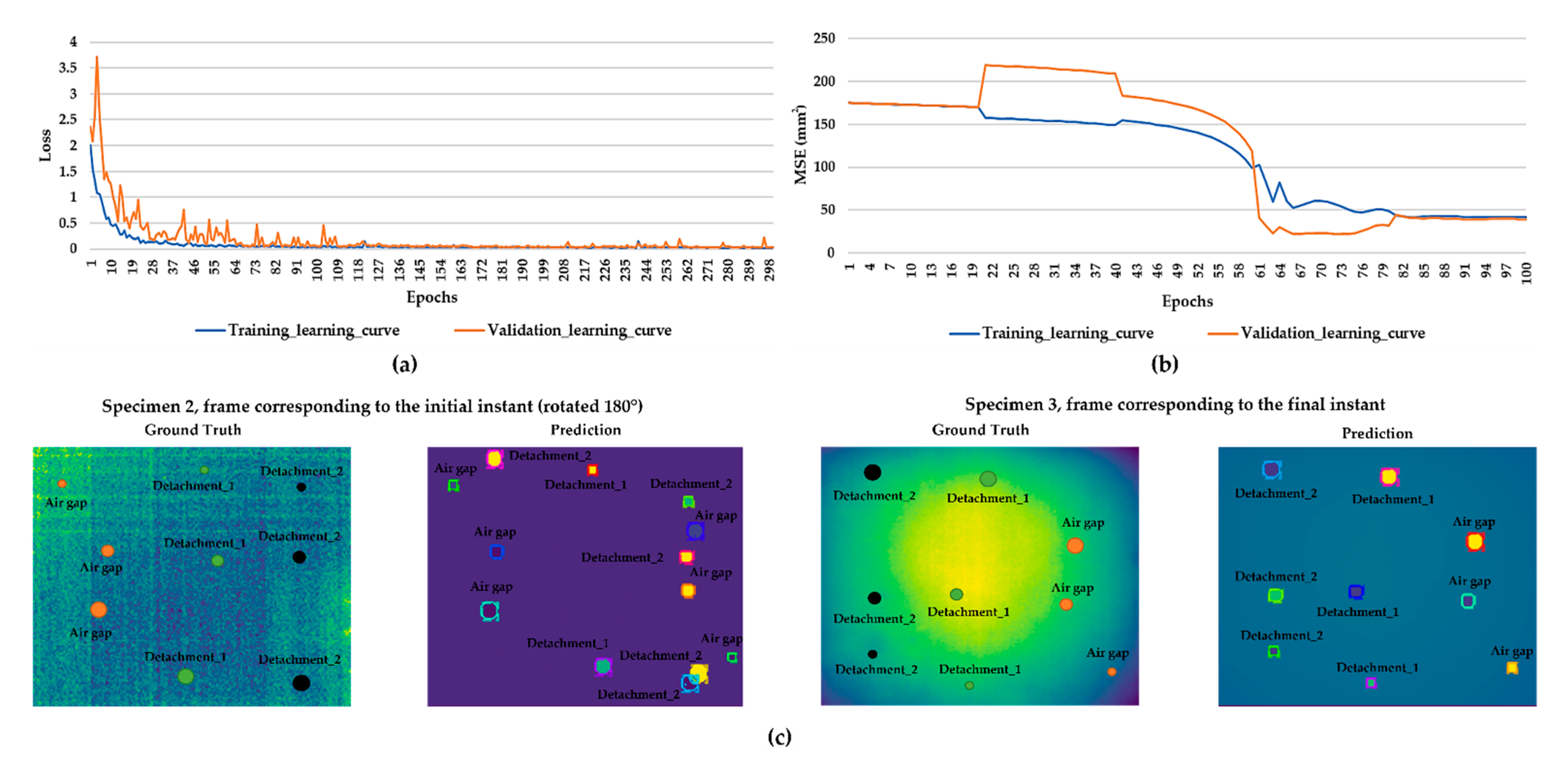 Engproc 08 00020 g003 550