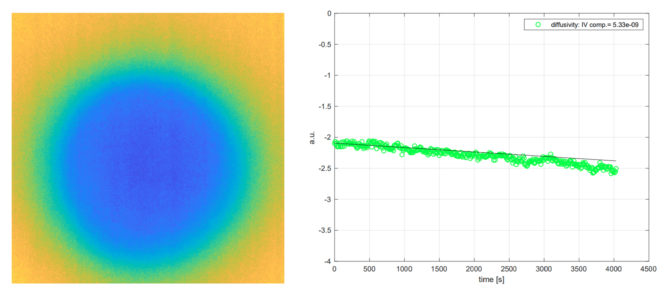 Engproc 08 00023 g003