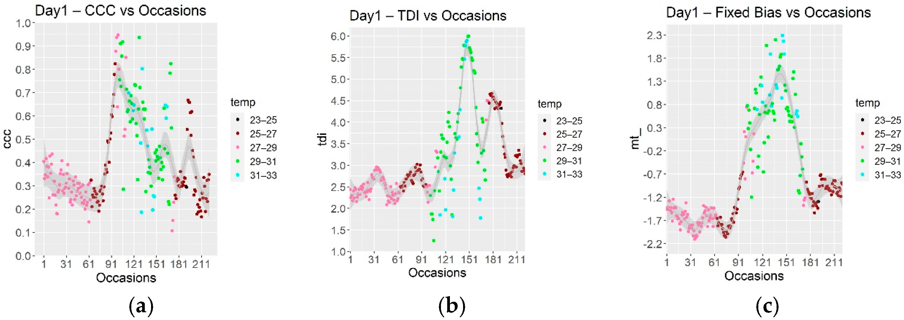 Engproc 09 00008 g001 550