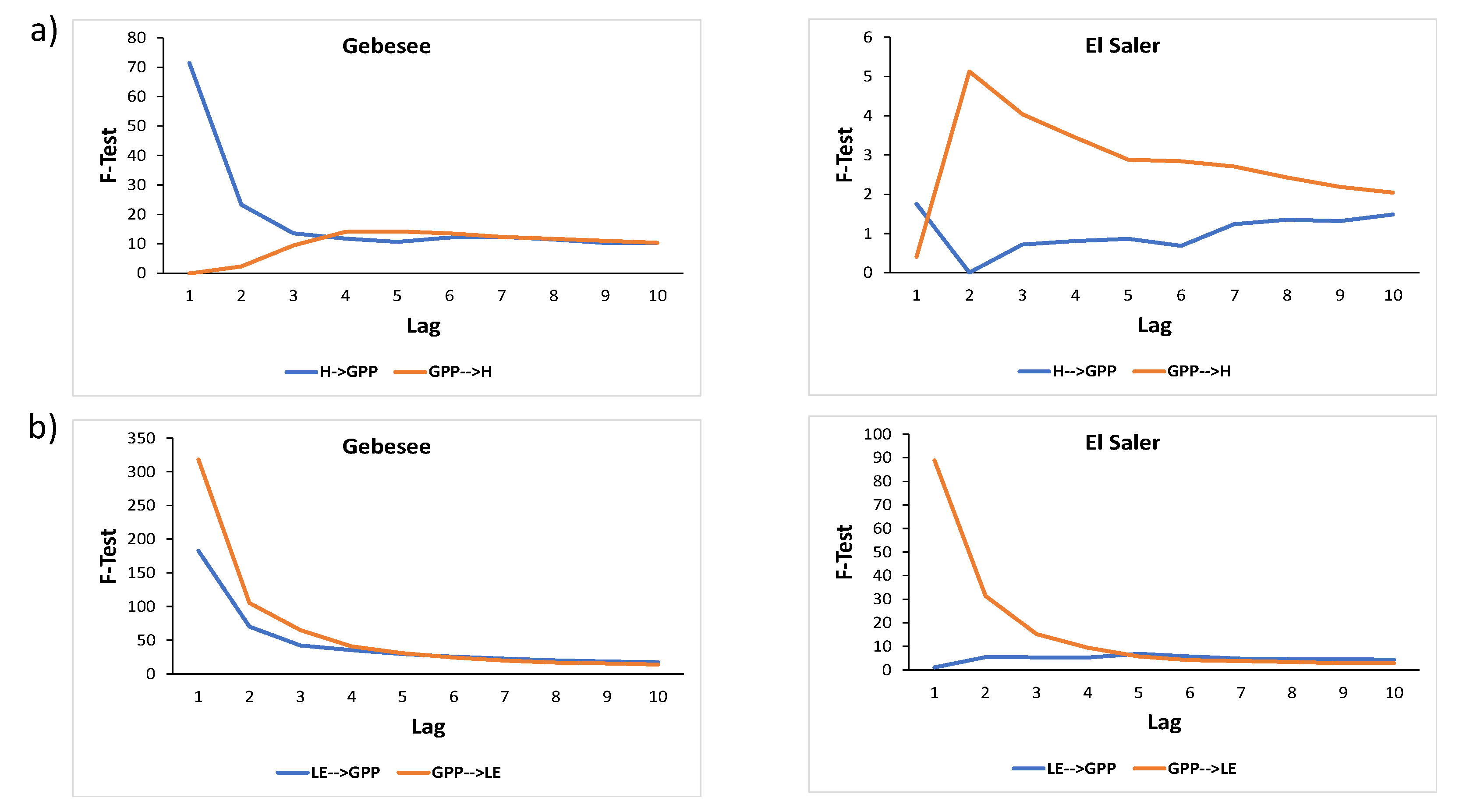 Engproc 09 00009 g001