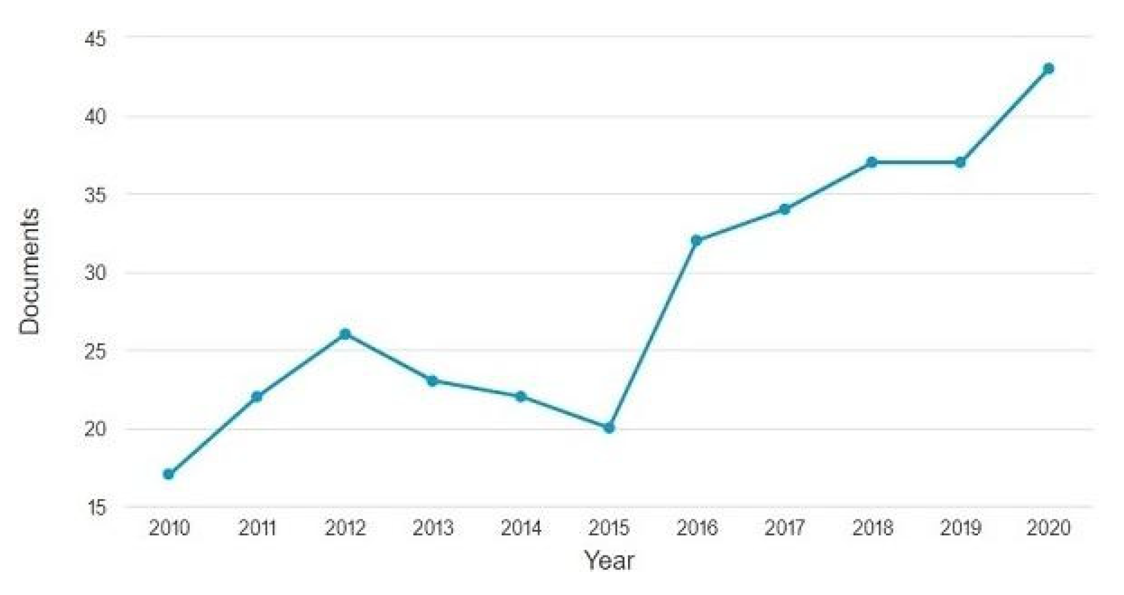 Engproc 09 00016 g001