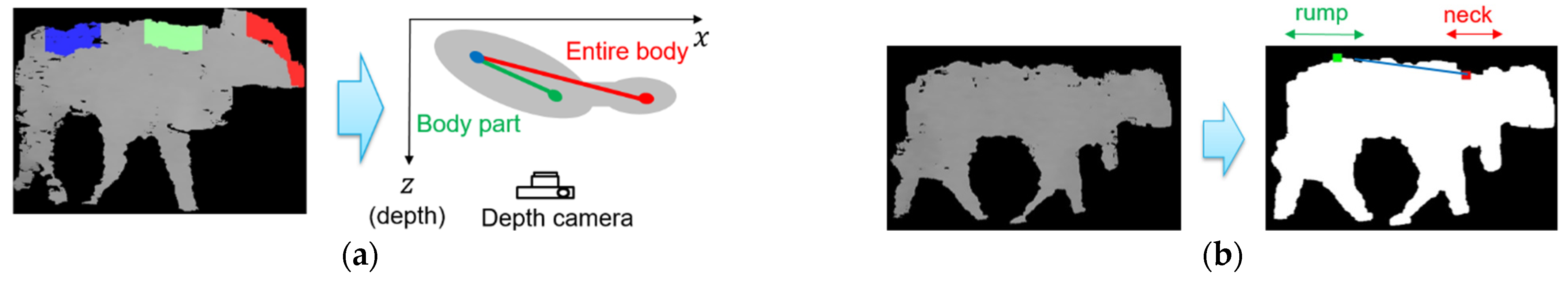 Engproc 09 00020 g001