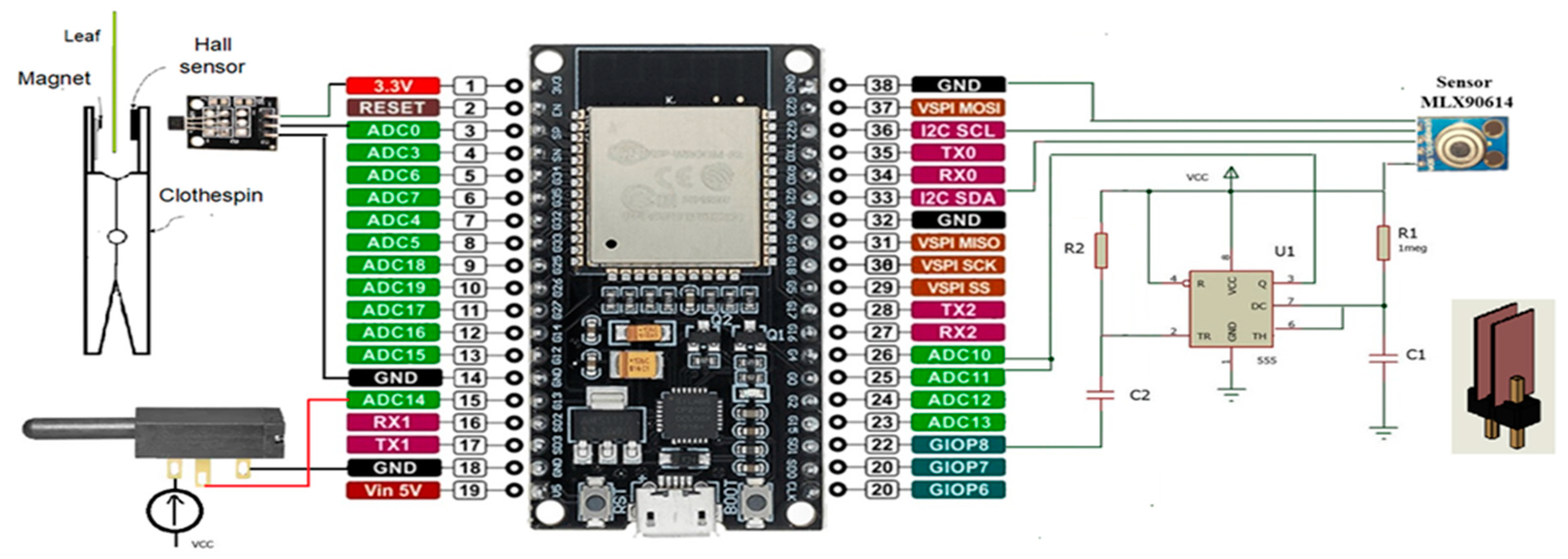 Engproc 09 00028 g001 550