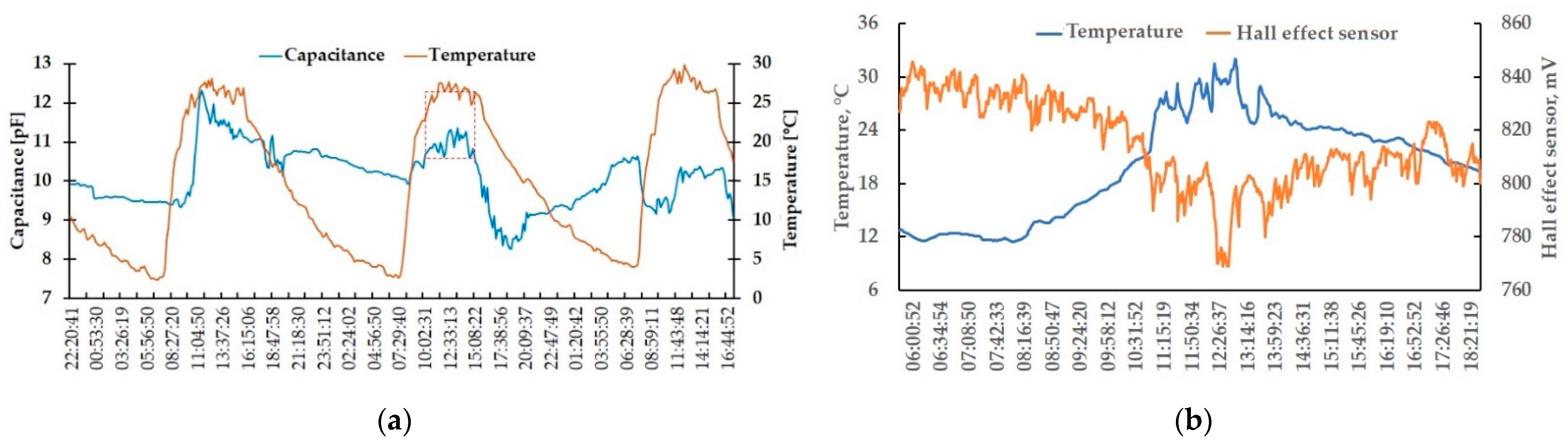 Engproc 09 00028 g003 550