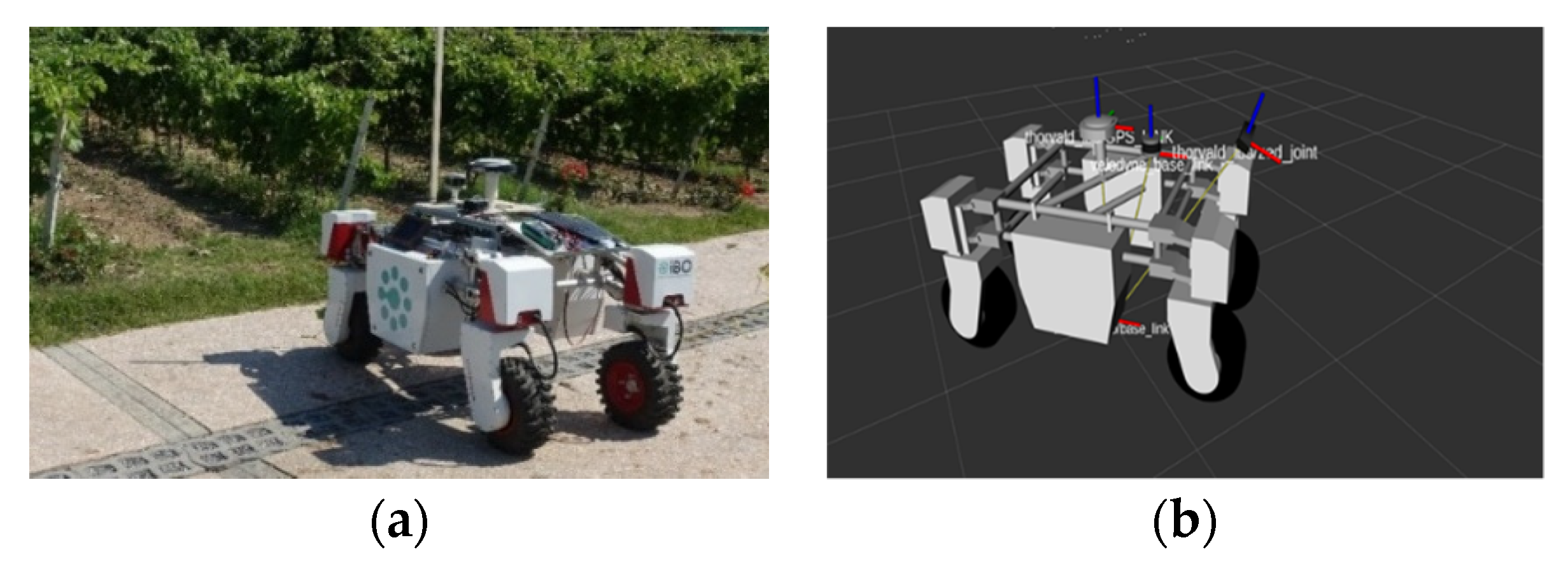 Engproc 09 00030 g001 550