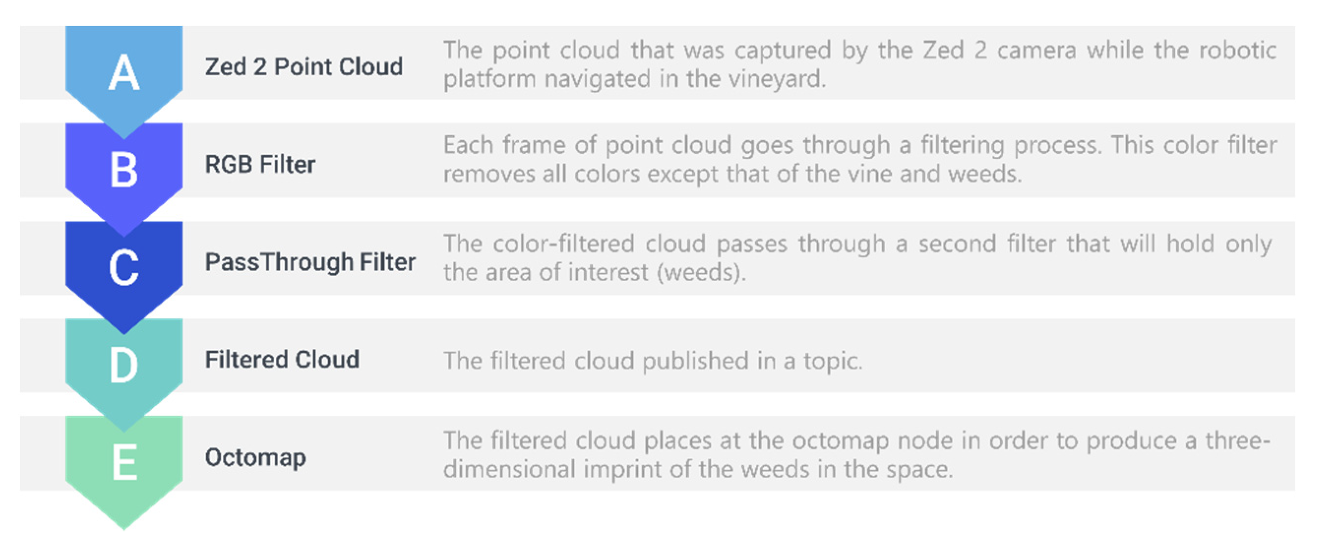 Engproc 09 00030 g003 550