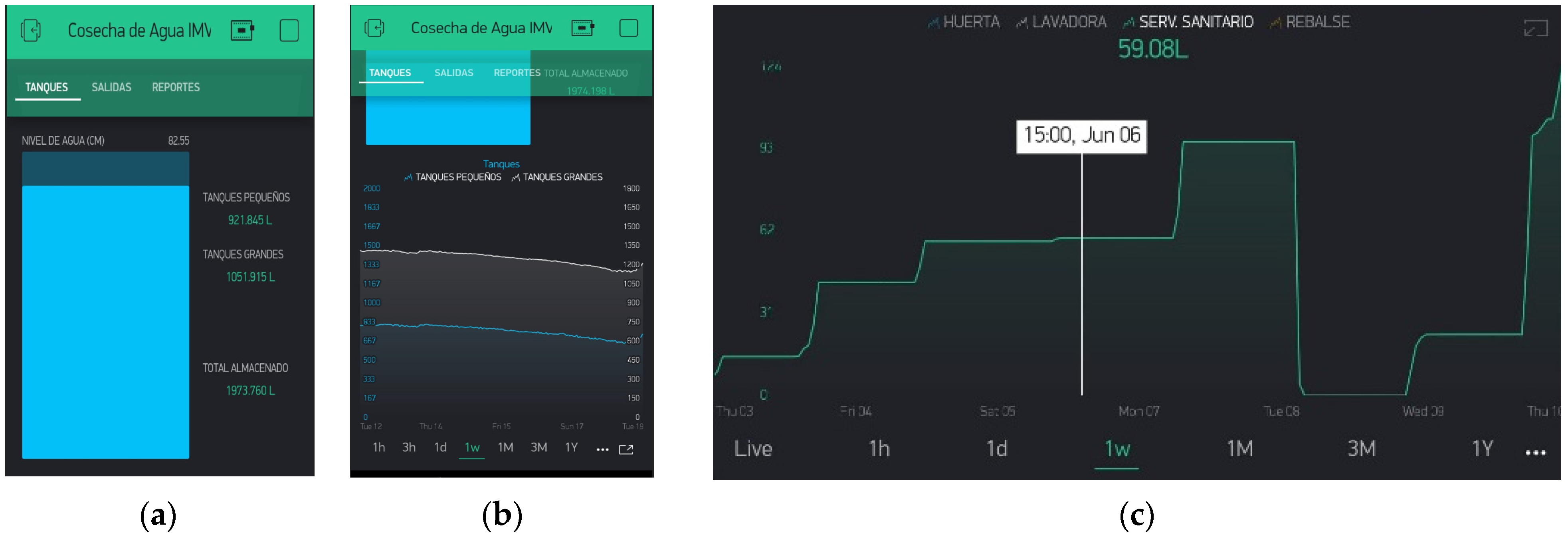 Engproc 09 00045 g002 550