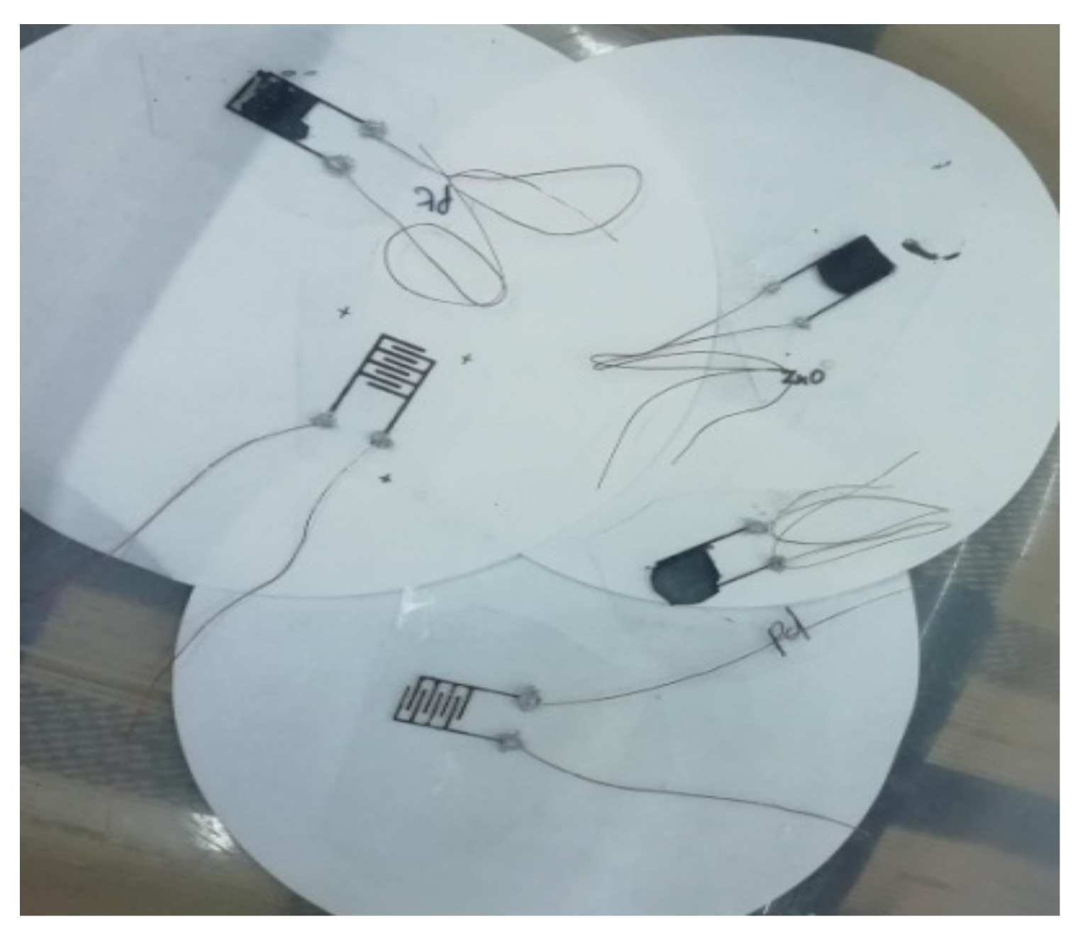 Engproc 10 00003 g005 550