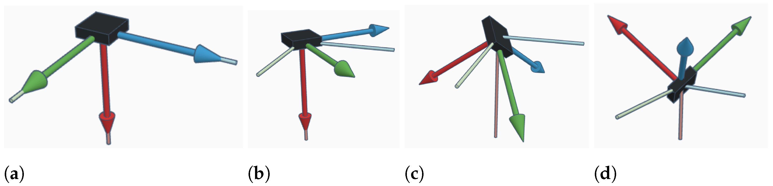 Engproc 10 00004 g001 550