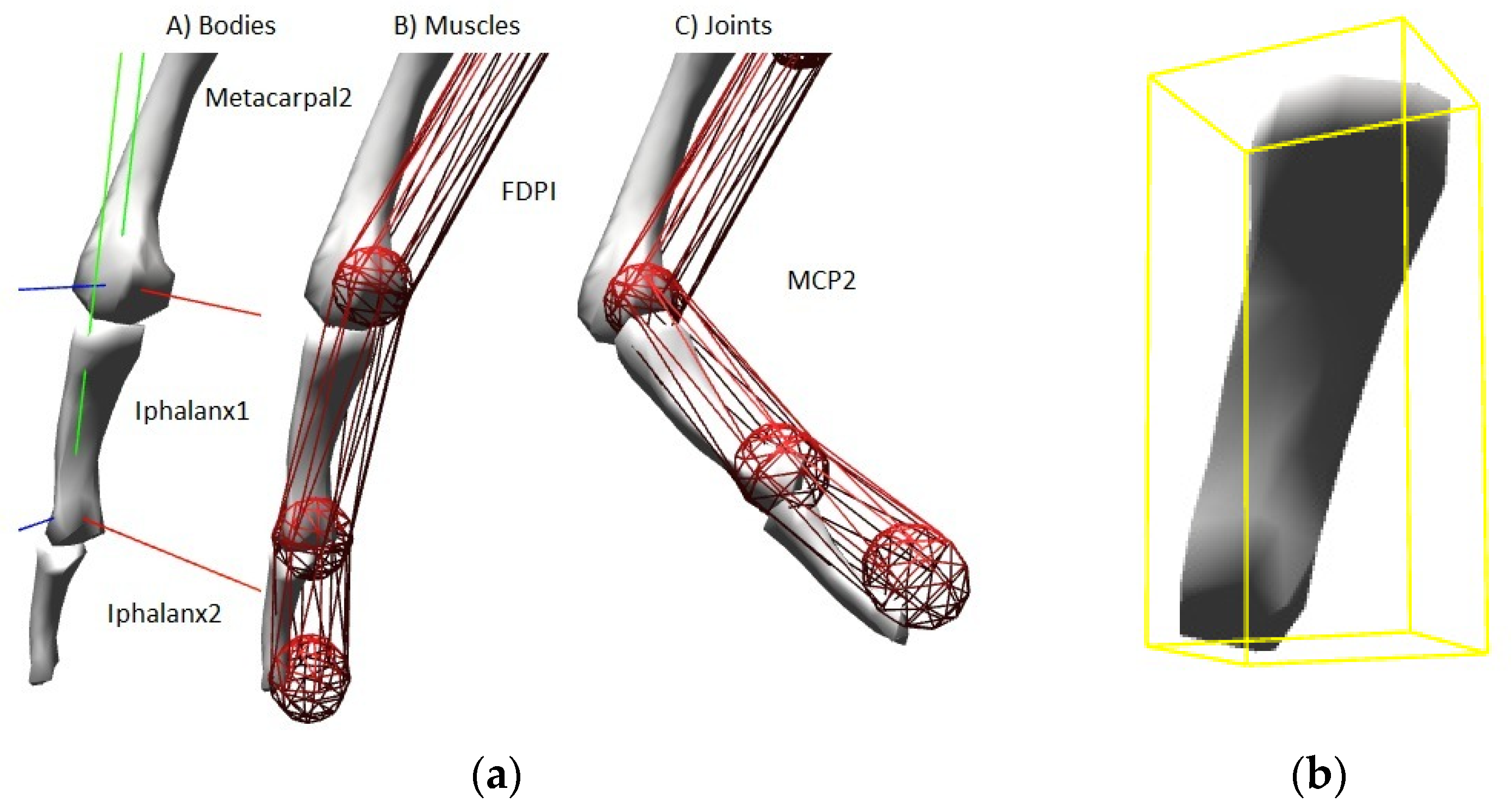Engproc 10 00007 g001 550