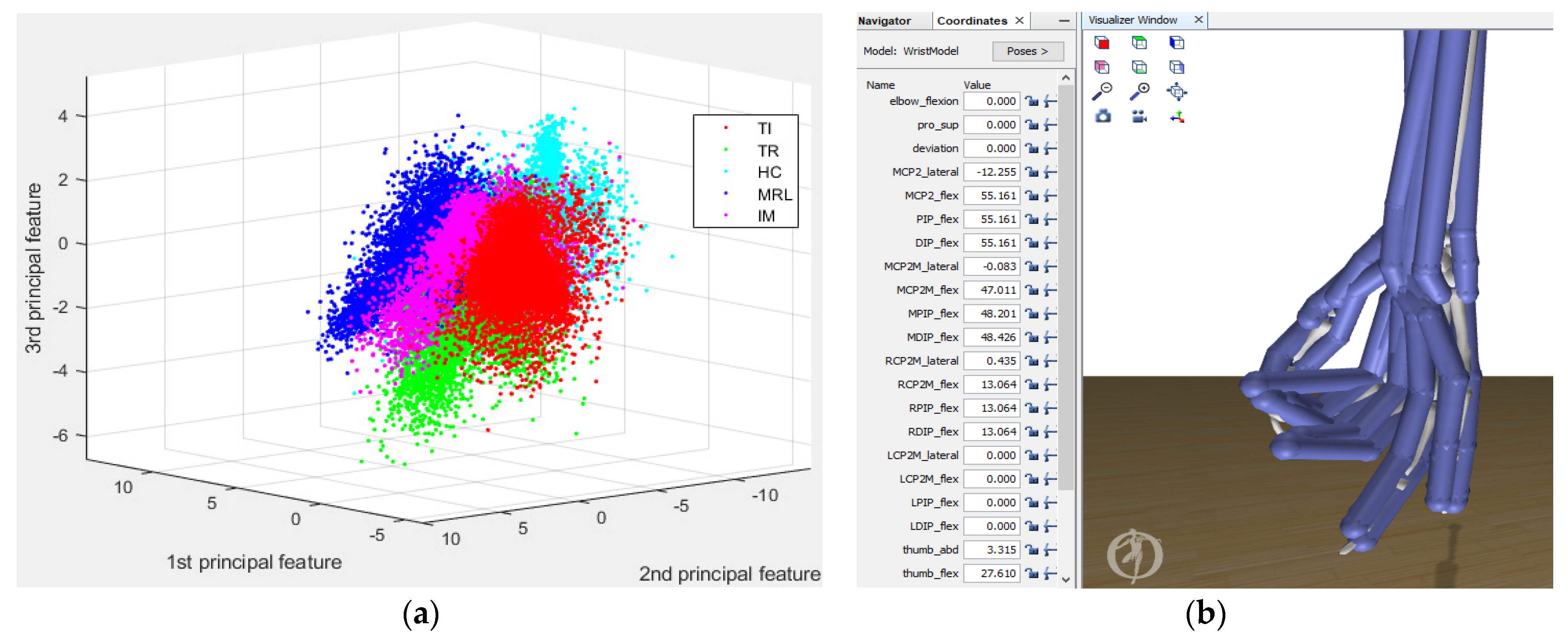 Engproc 10 00007 g004 550