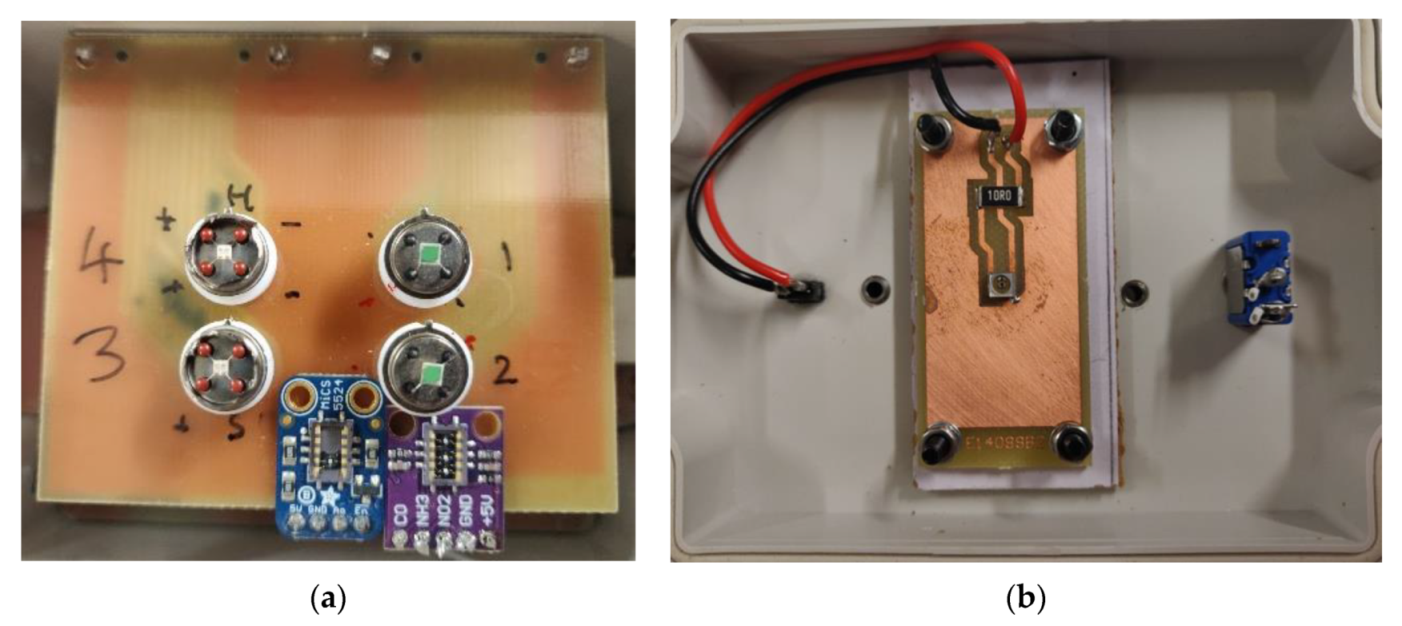 Engproc 10 00010 g001