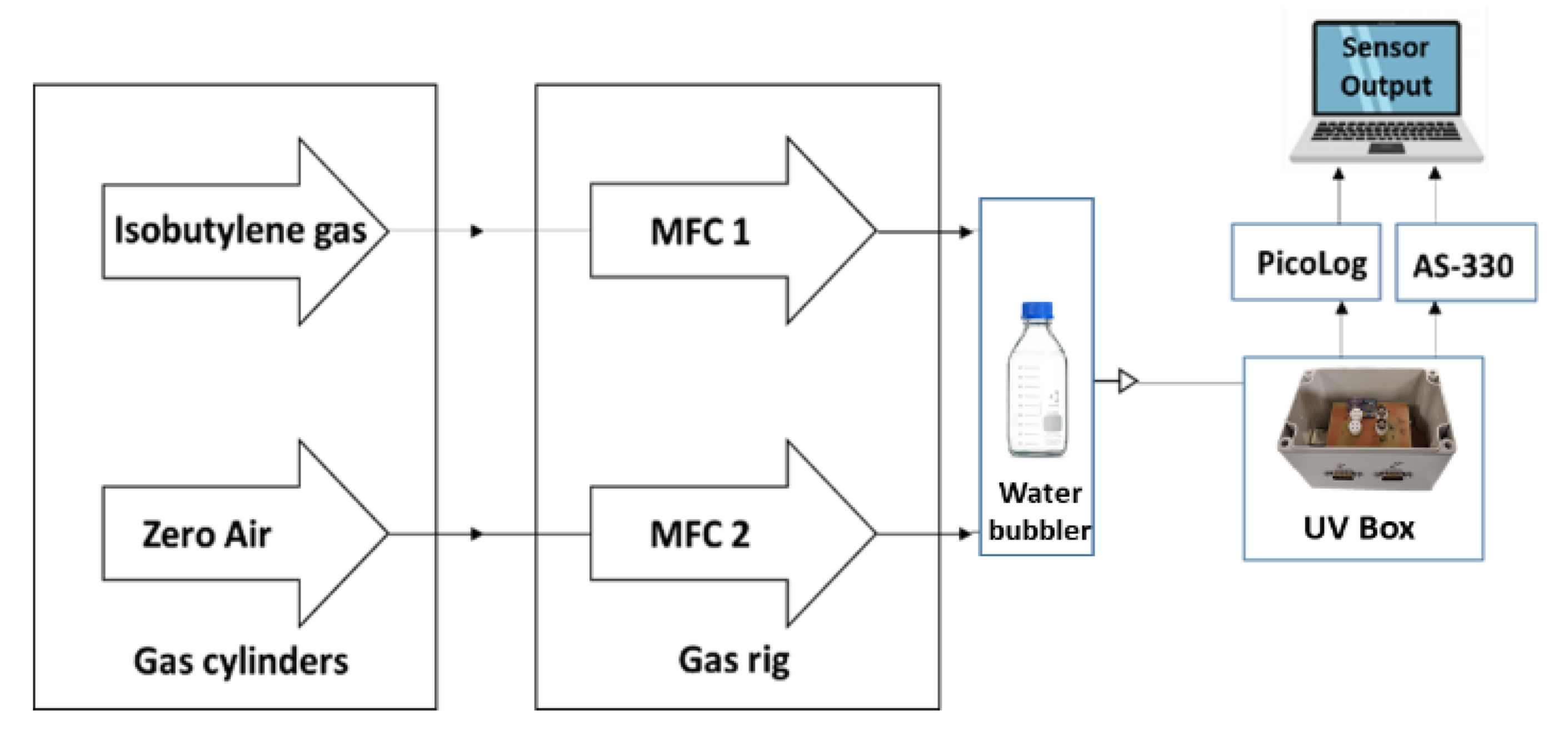 Engproc 10 00010 g002