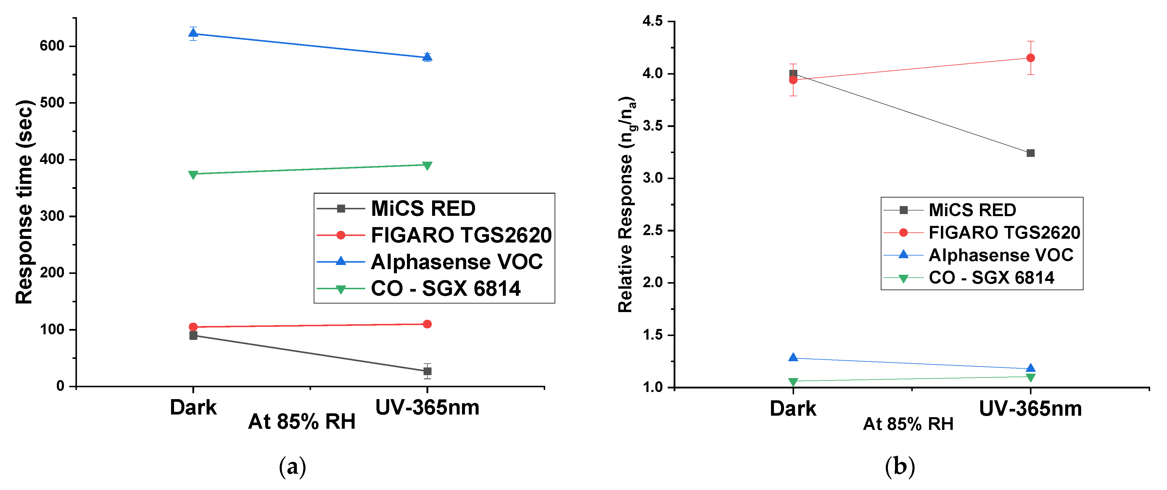 Engproc 10 00010 g005