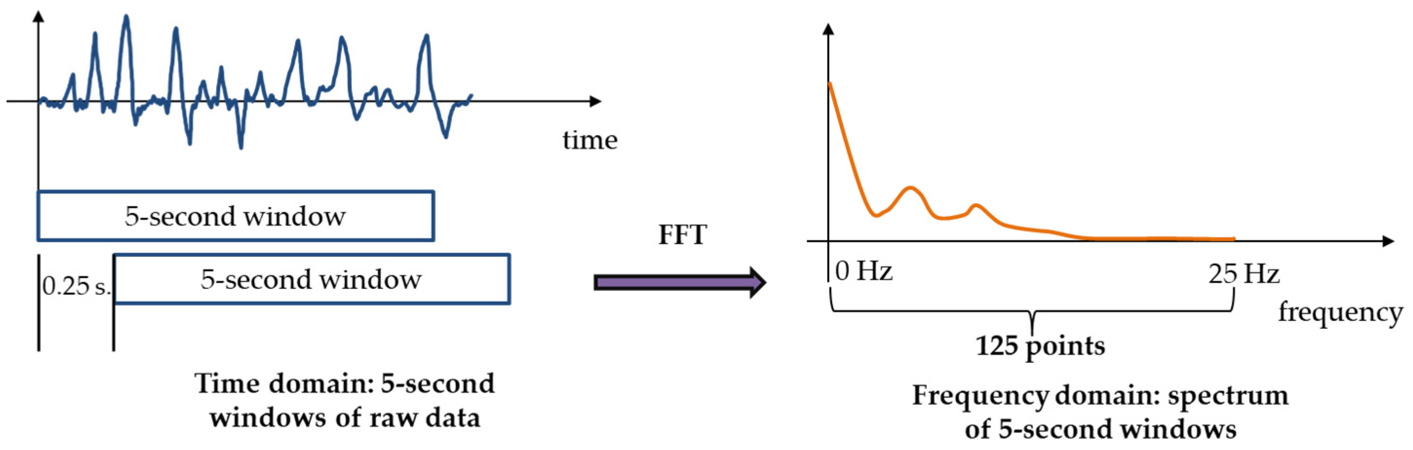 Engproc 10 00014 g001