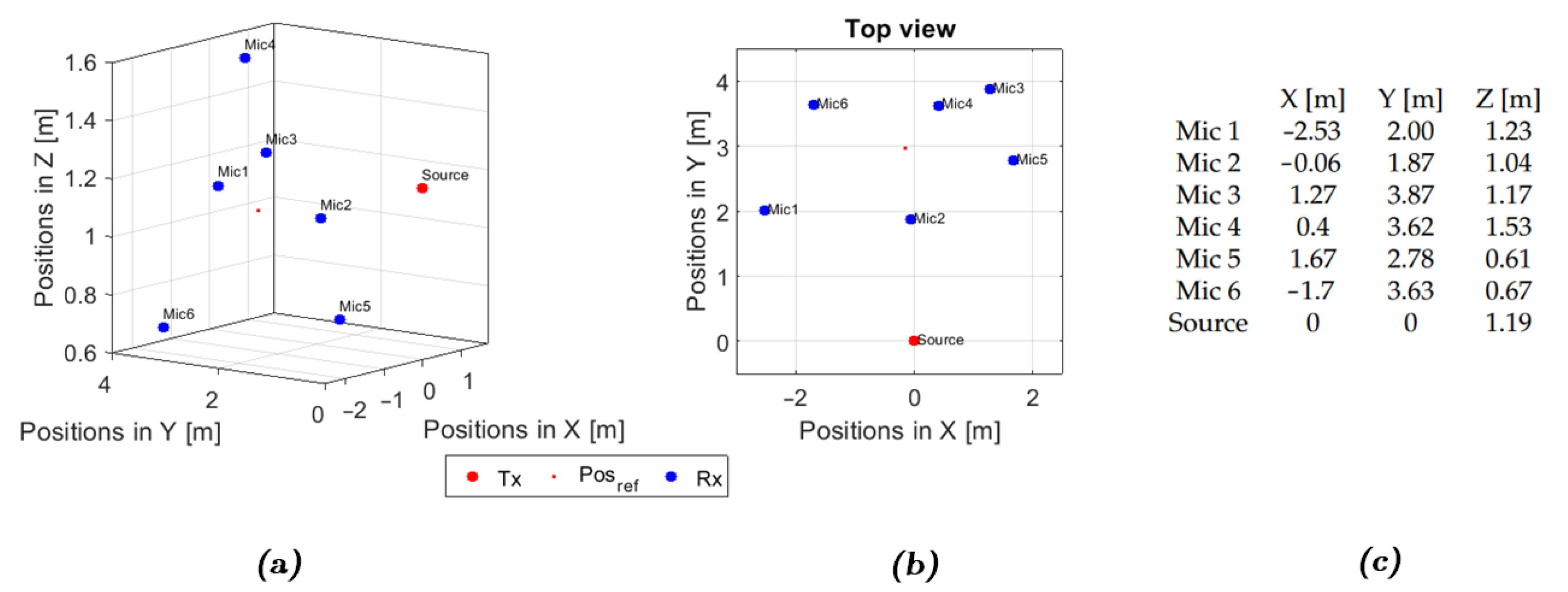 Engproc 10 00015 g002