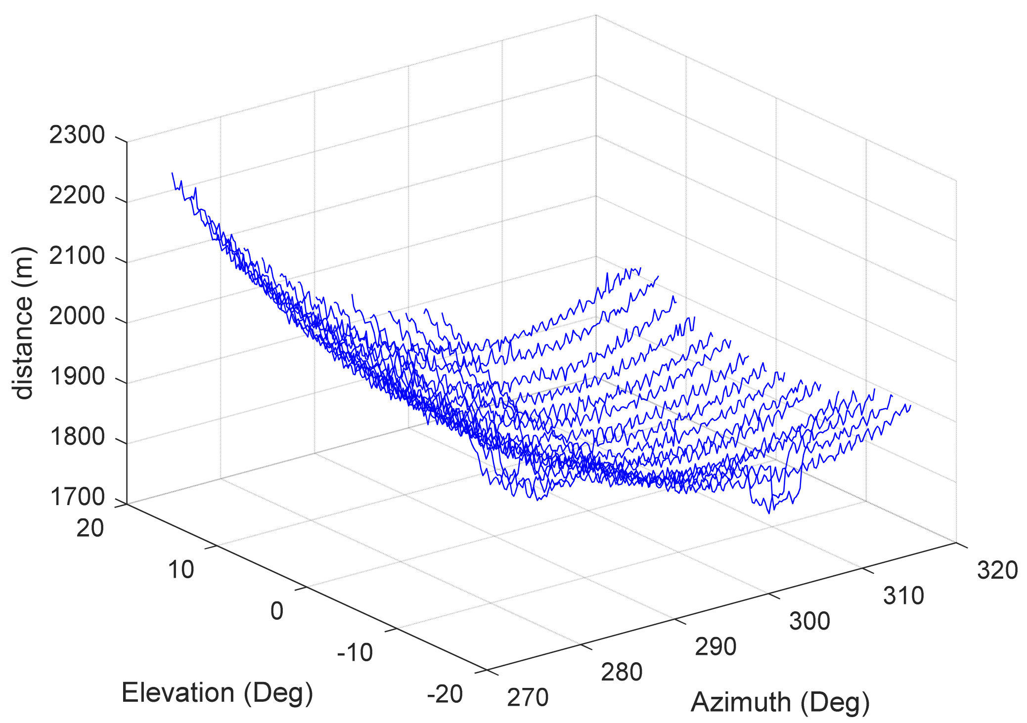 Engproc 10 00017 g001 550