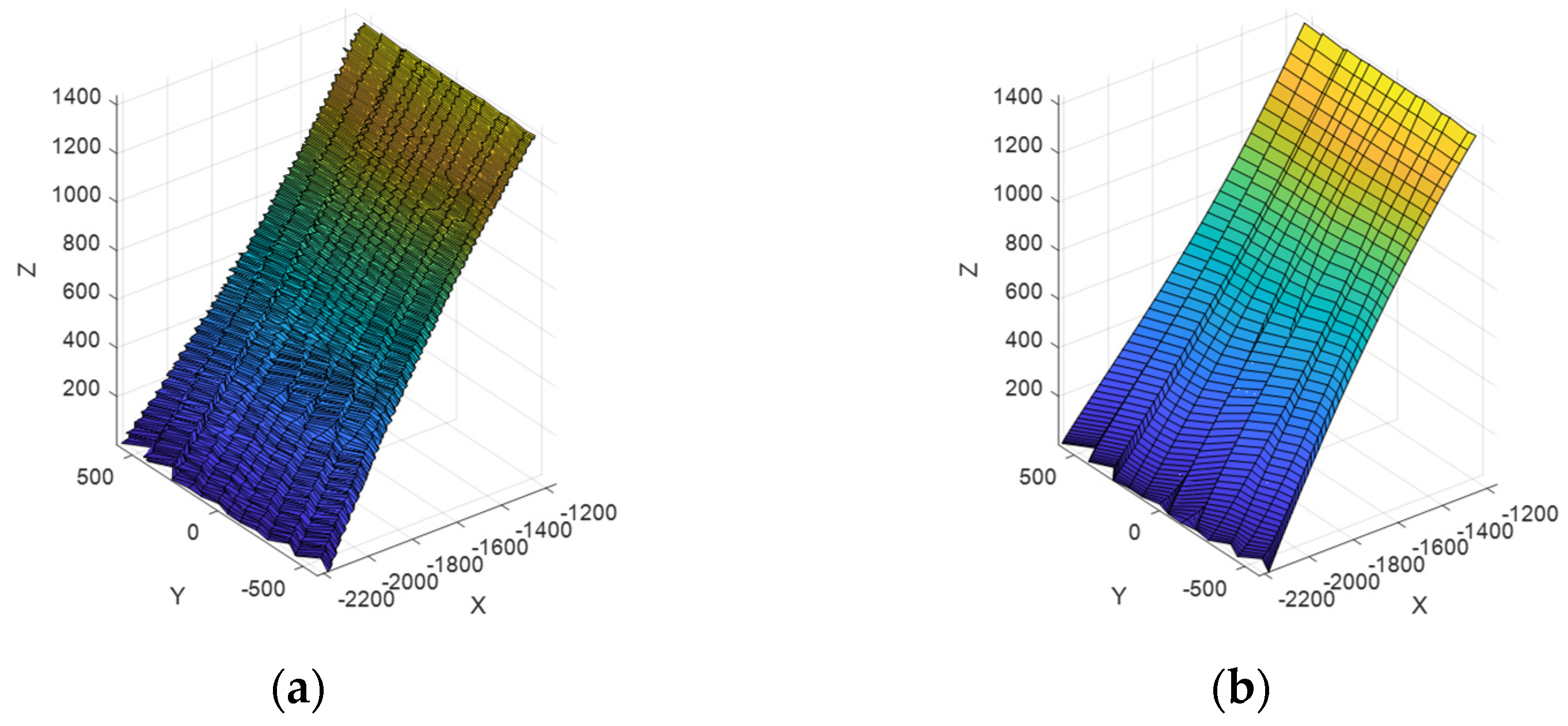 Engproc 10 00017 g004 550