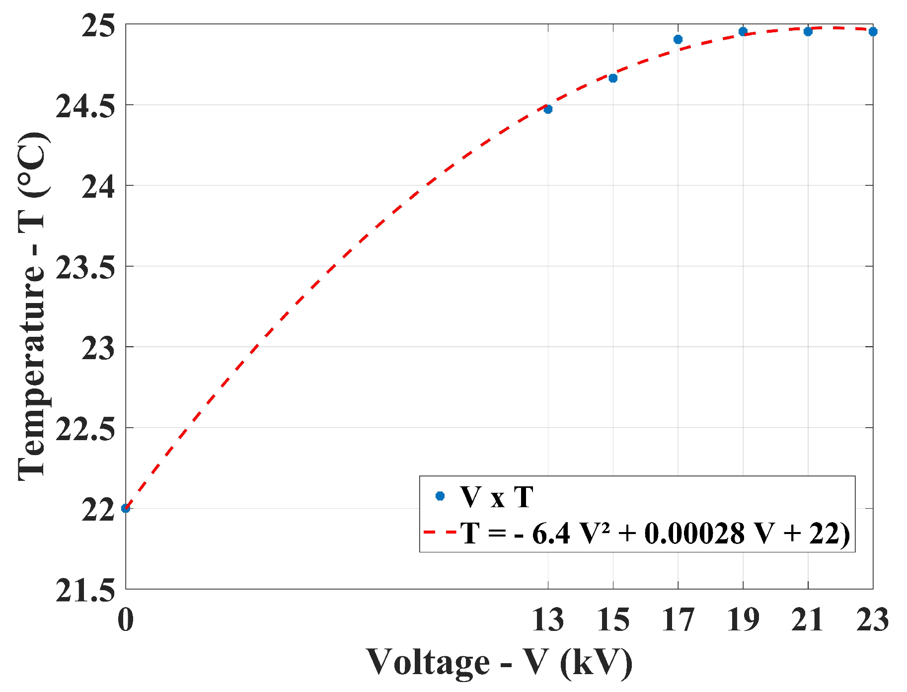 Engproc 10 00018 g003 550