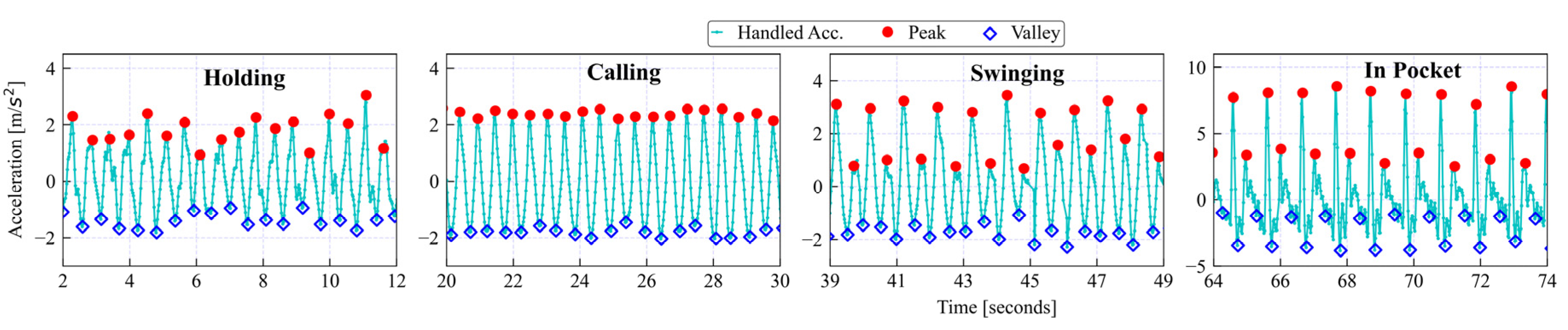 Engproc 10 00021 g003 550