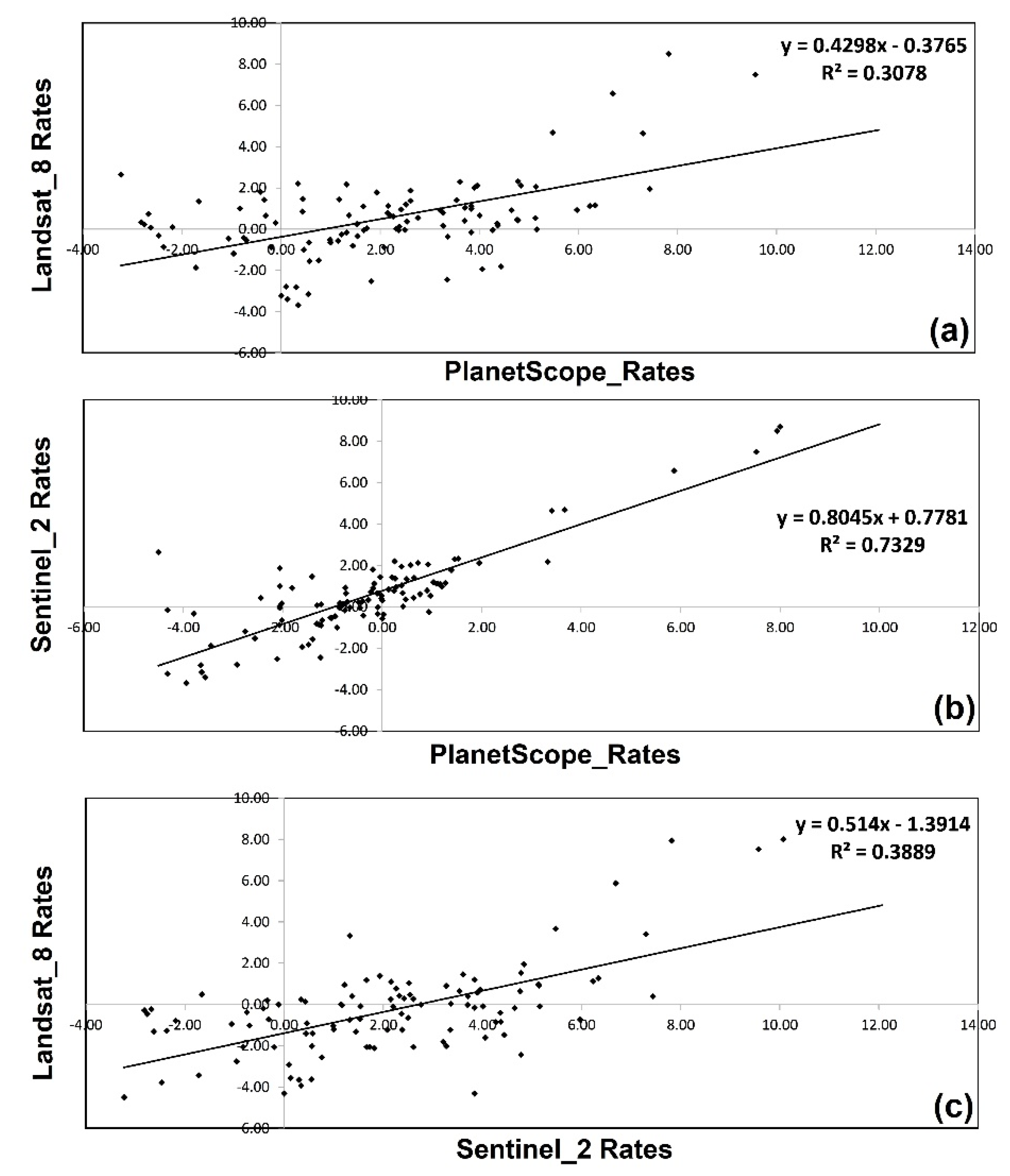 Engproc 10 00023 g005