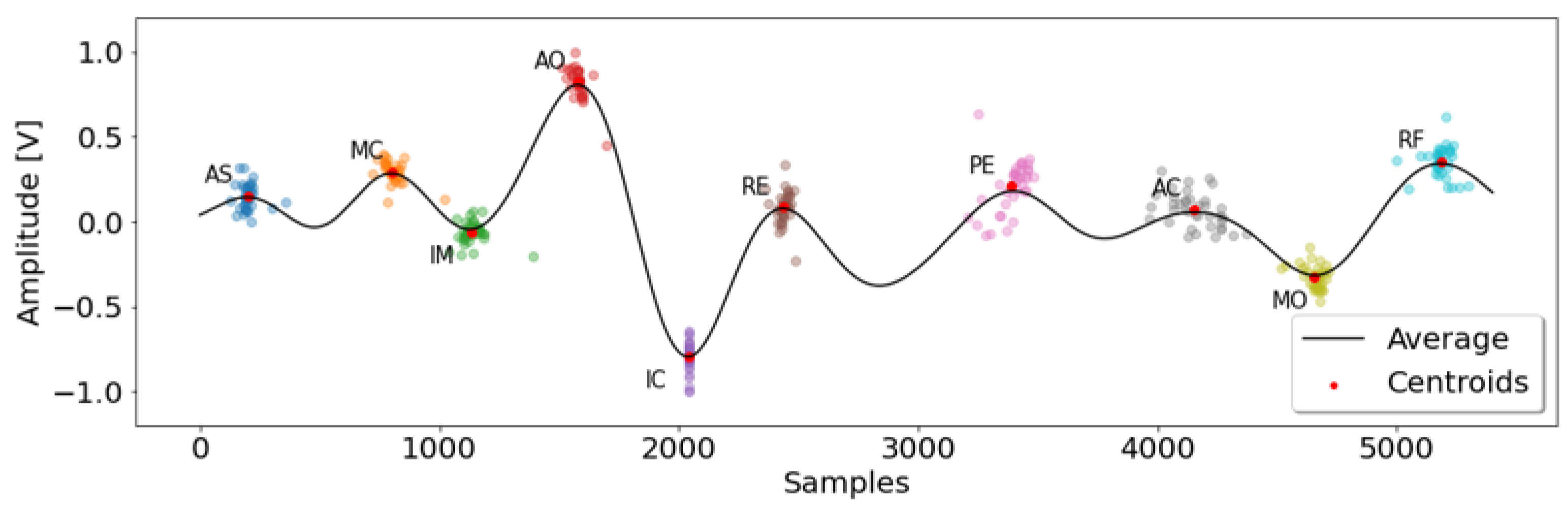 Engproc 10 00024 g003