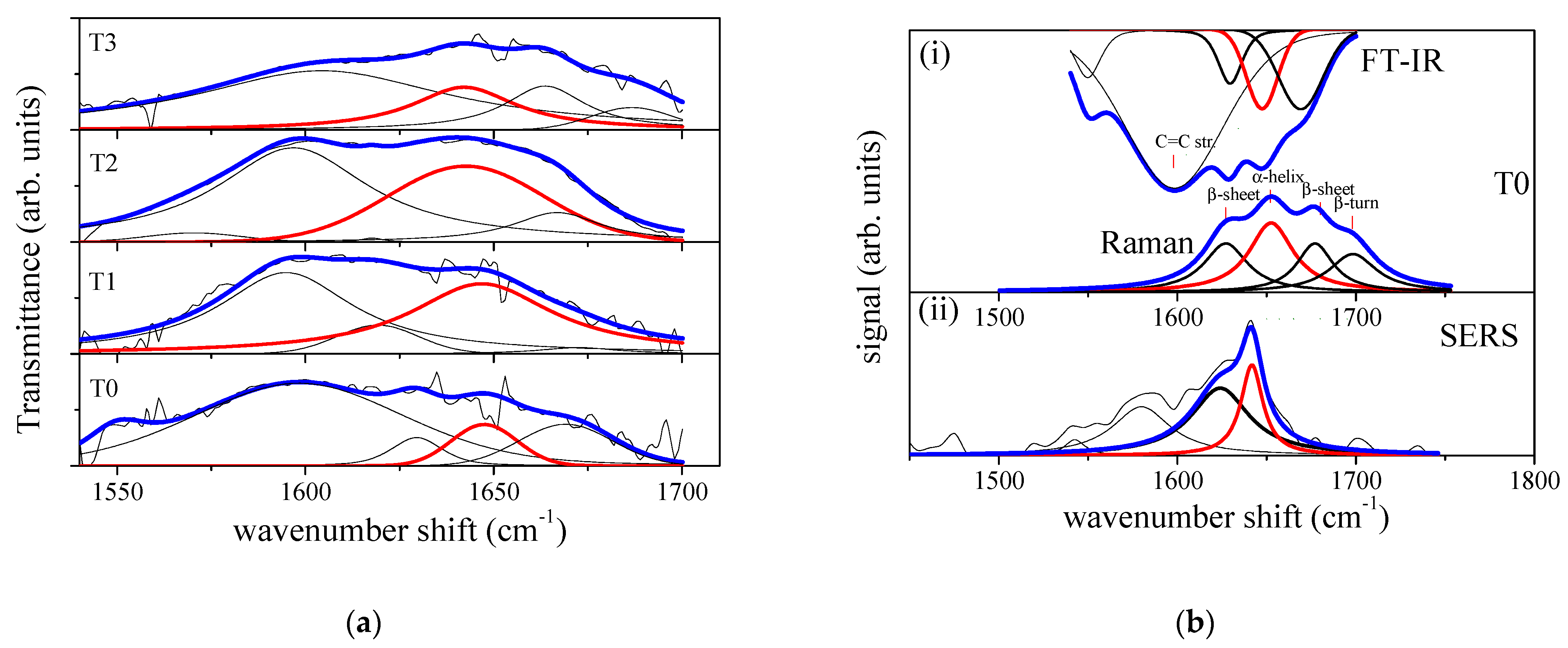 Engproc 10 00025 g001