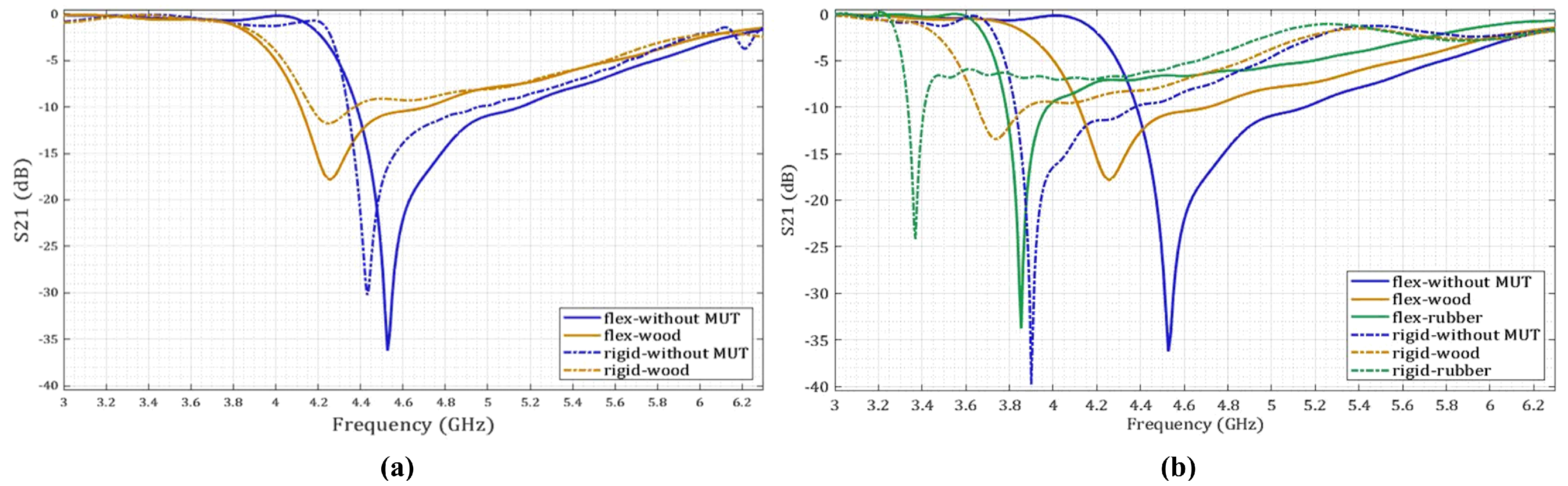 Engproc 10 00026 g003 550