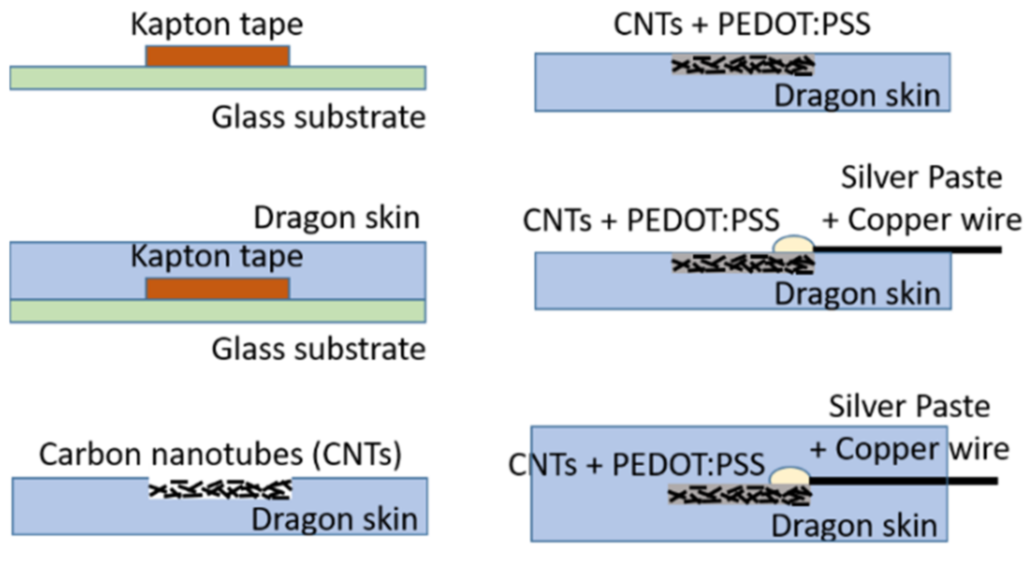 Engproc 10 00027 g001