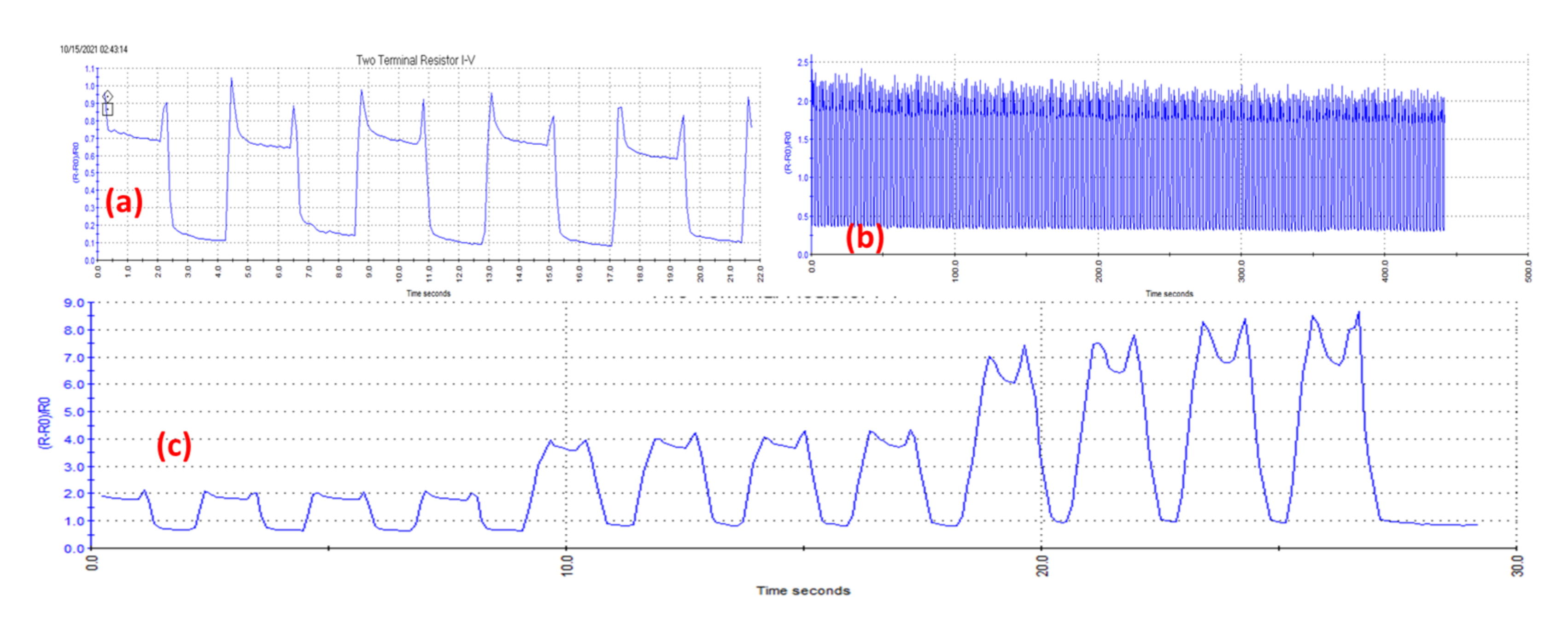 Engproc 10 00027 g003