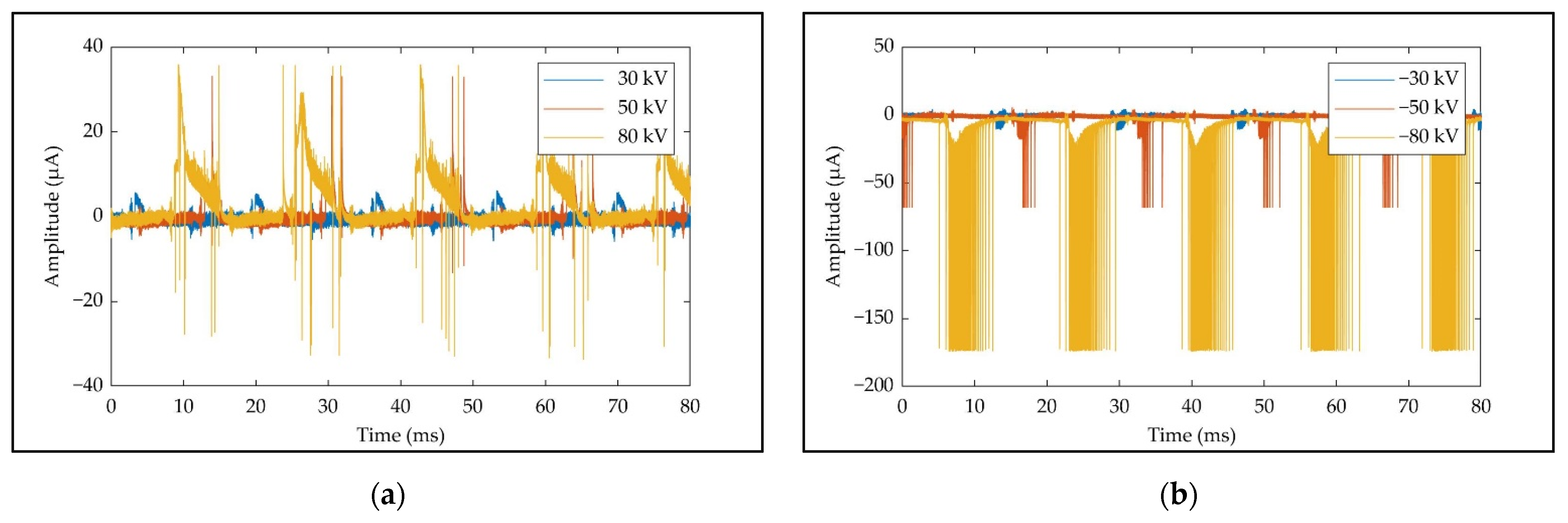 Engproc 10 00028 g002 Engproc 10 00028 g002