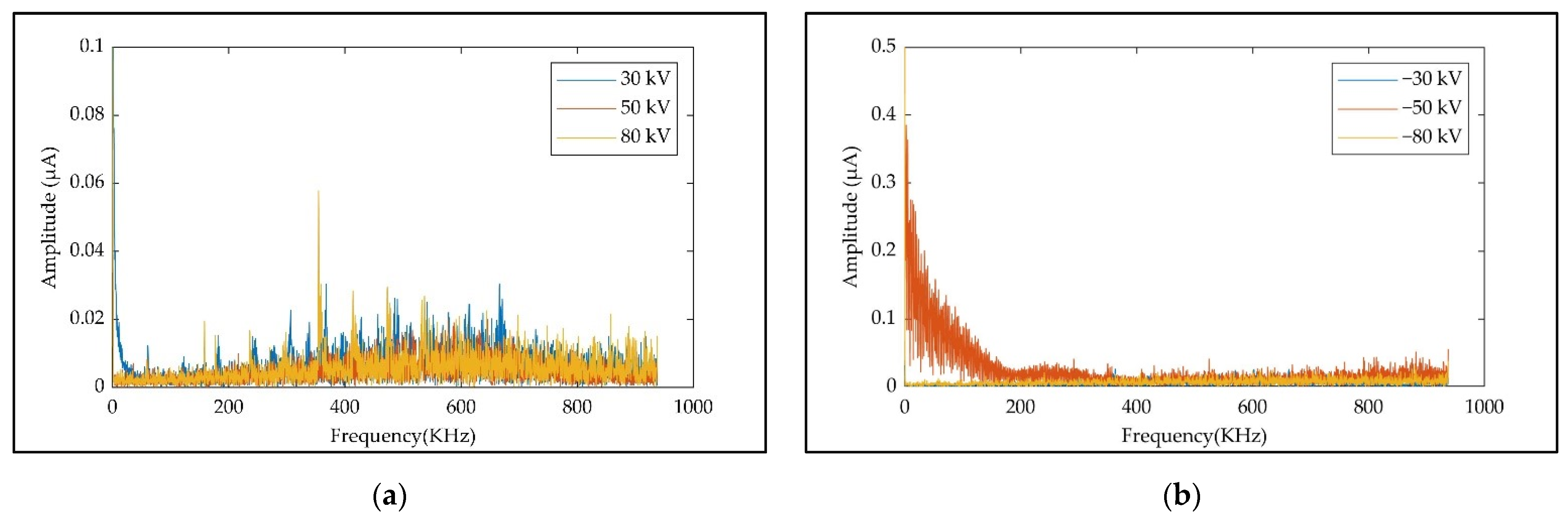 Engproc 10 00028 g003 Engproc 10 00028 g003