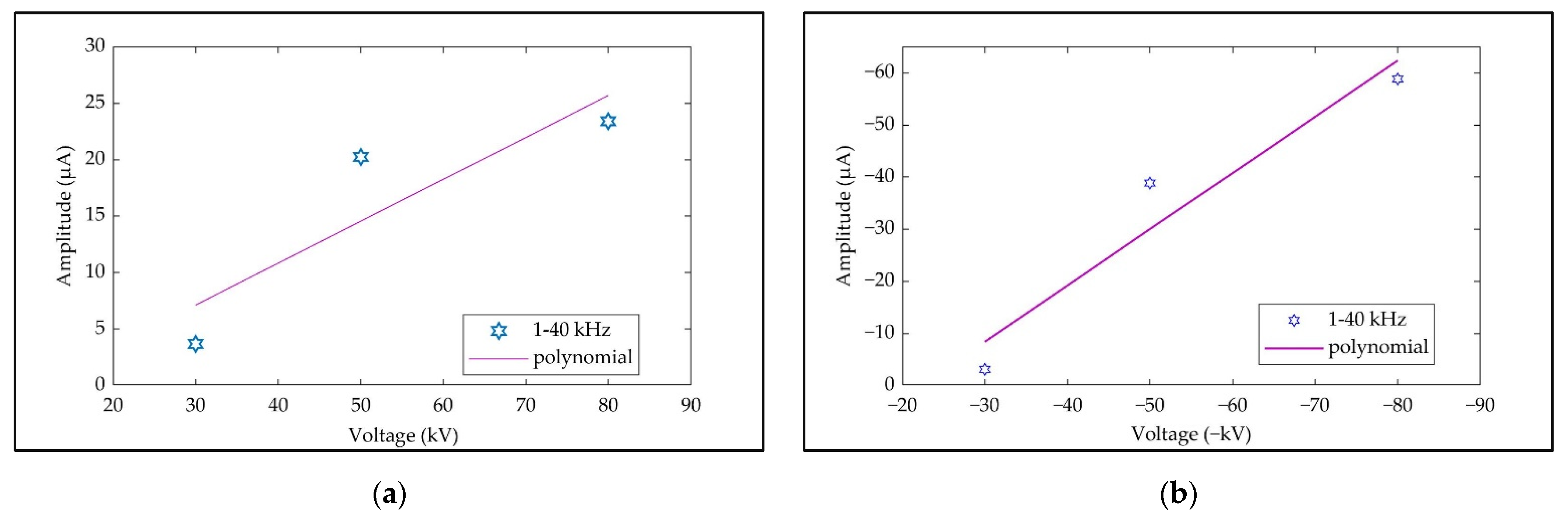 Engproc 10 00028 g004 Engproc 10 00028 g004