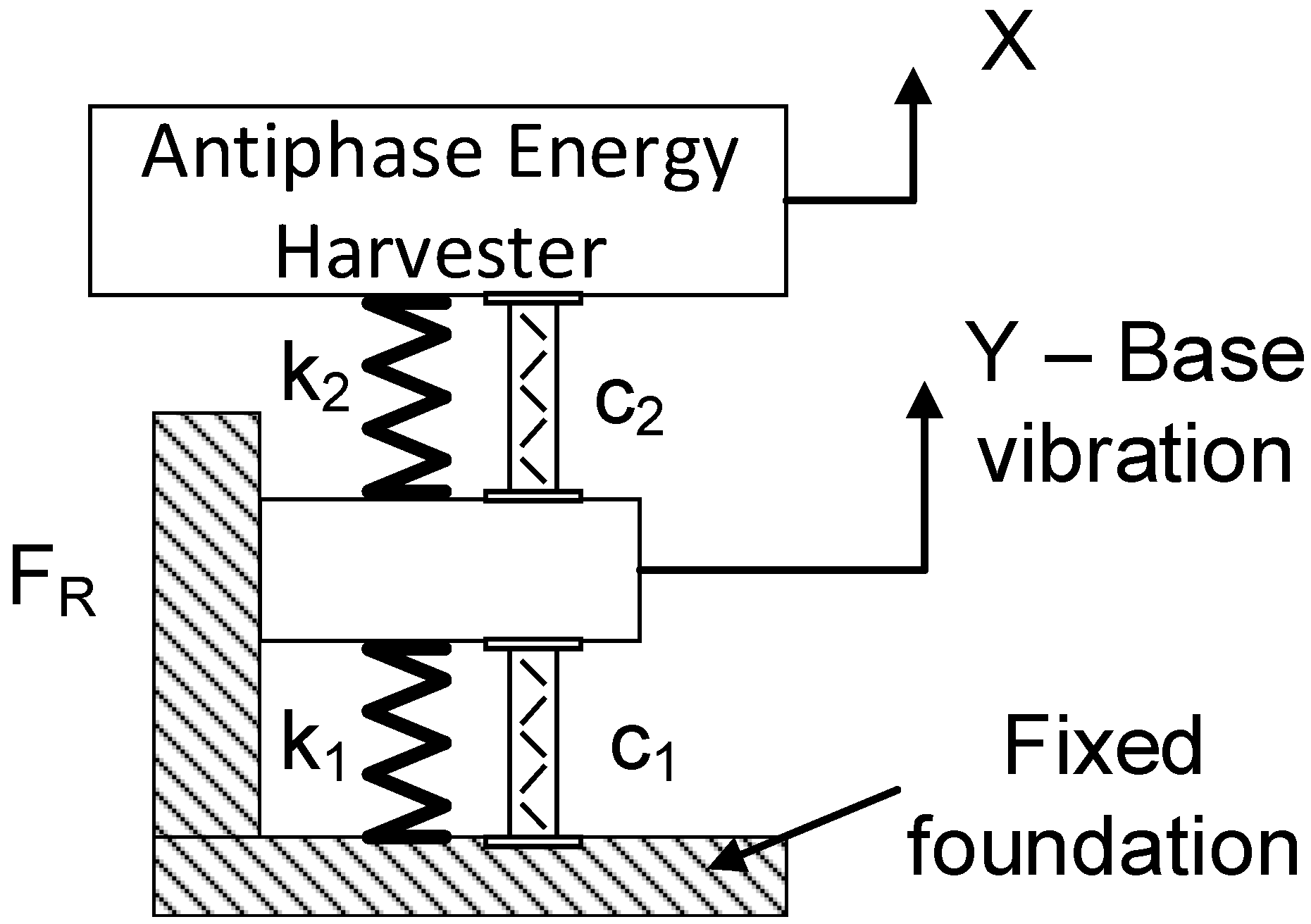 Engproc 10 00030 g001 550