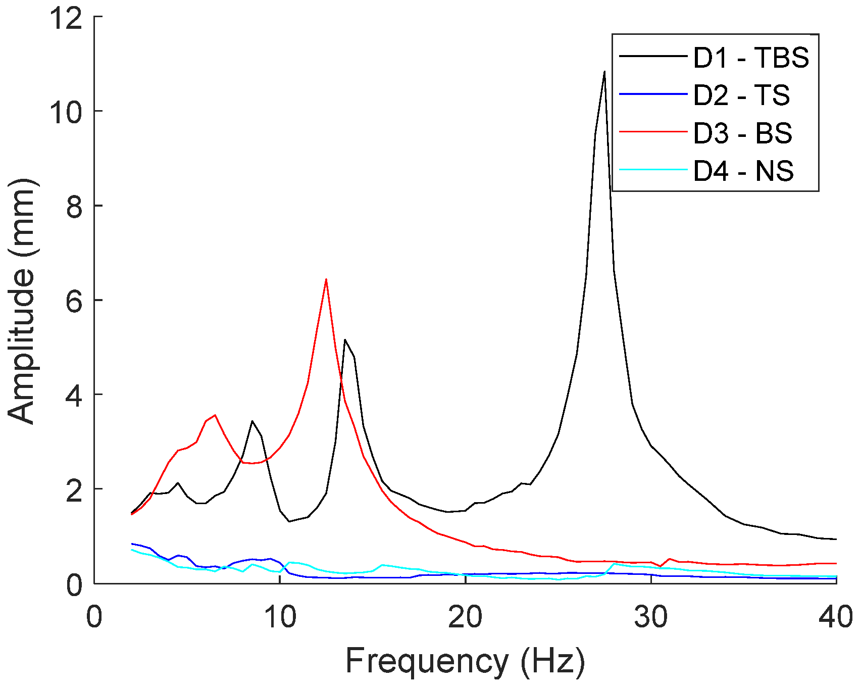 Engproc 10 00030 g005 550
