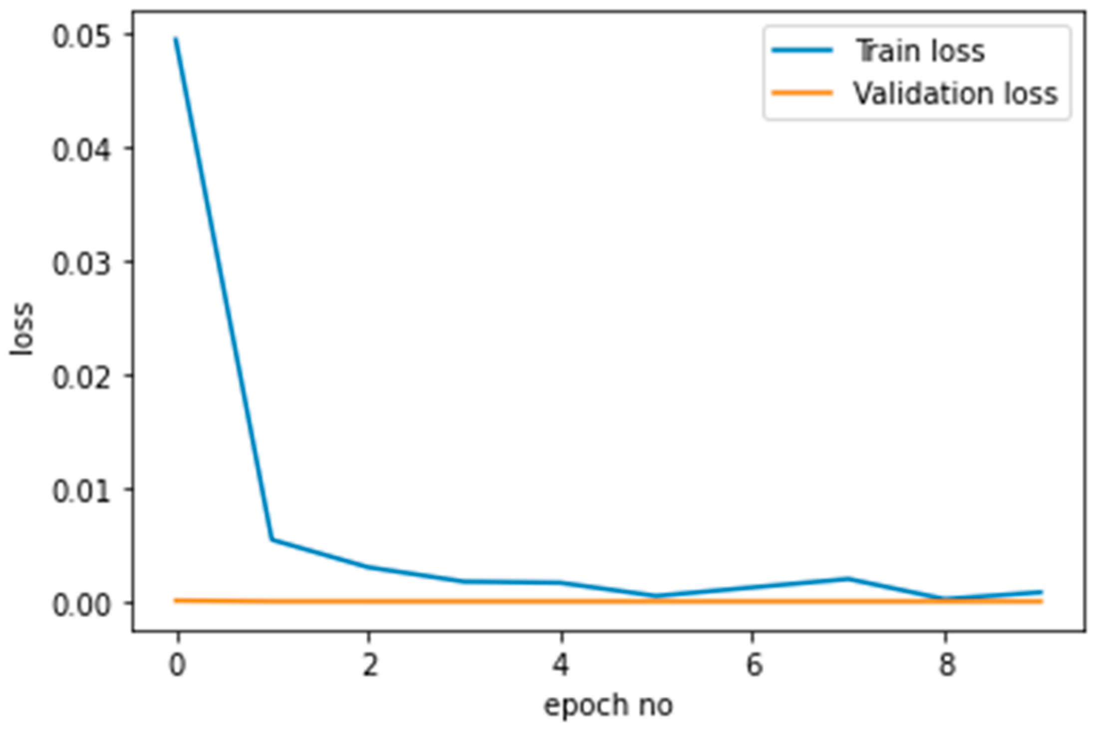 Engproc 10 00032 g003 550