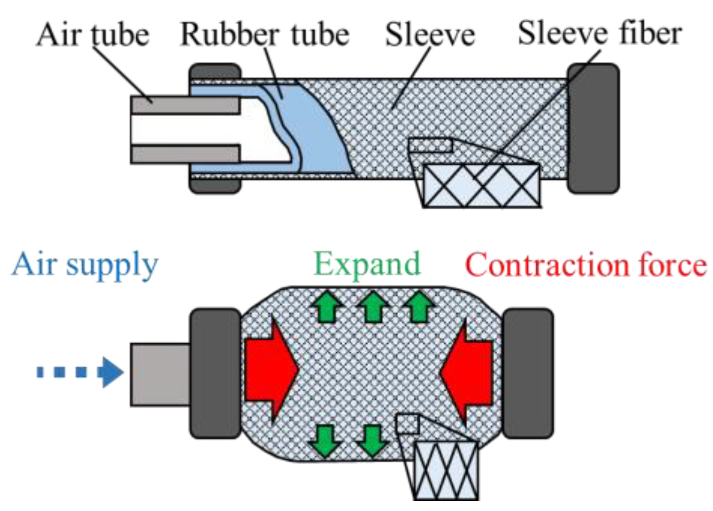 Engproc 10 00034 g001 550