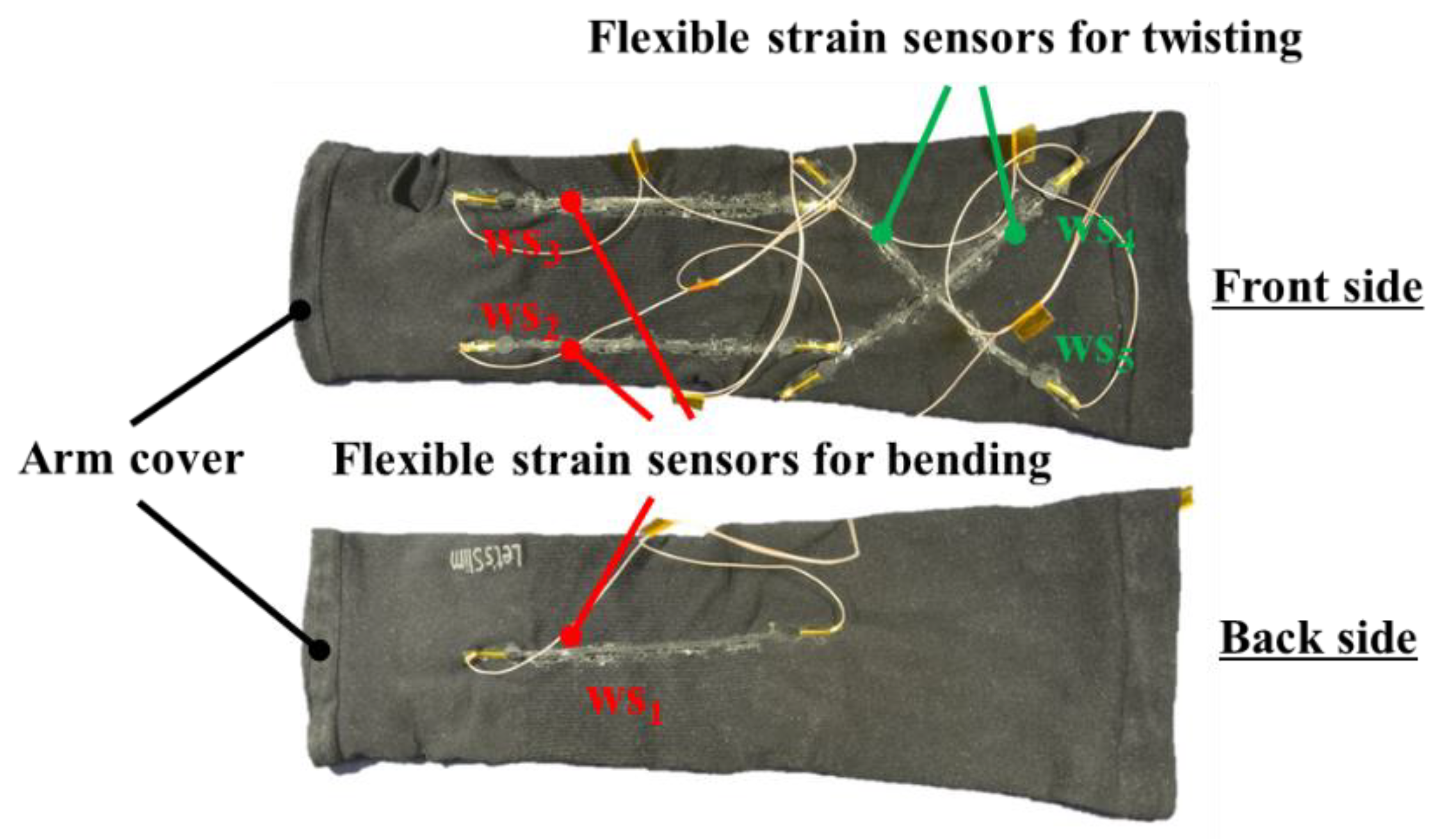 Engproc 10 00034 g006 550