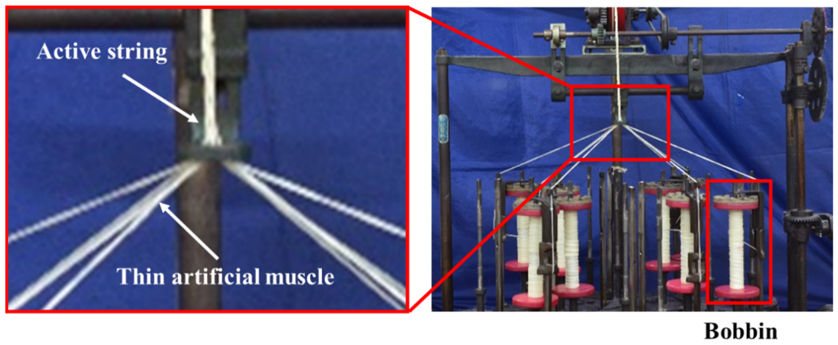 Engproc 10 00035 g002