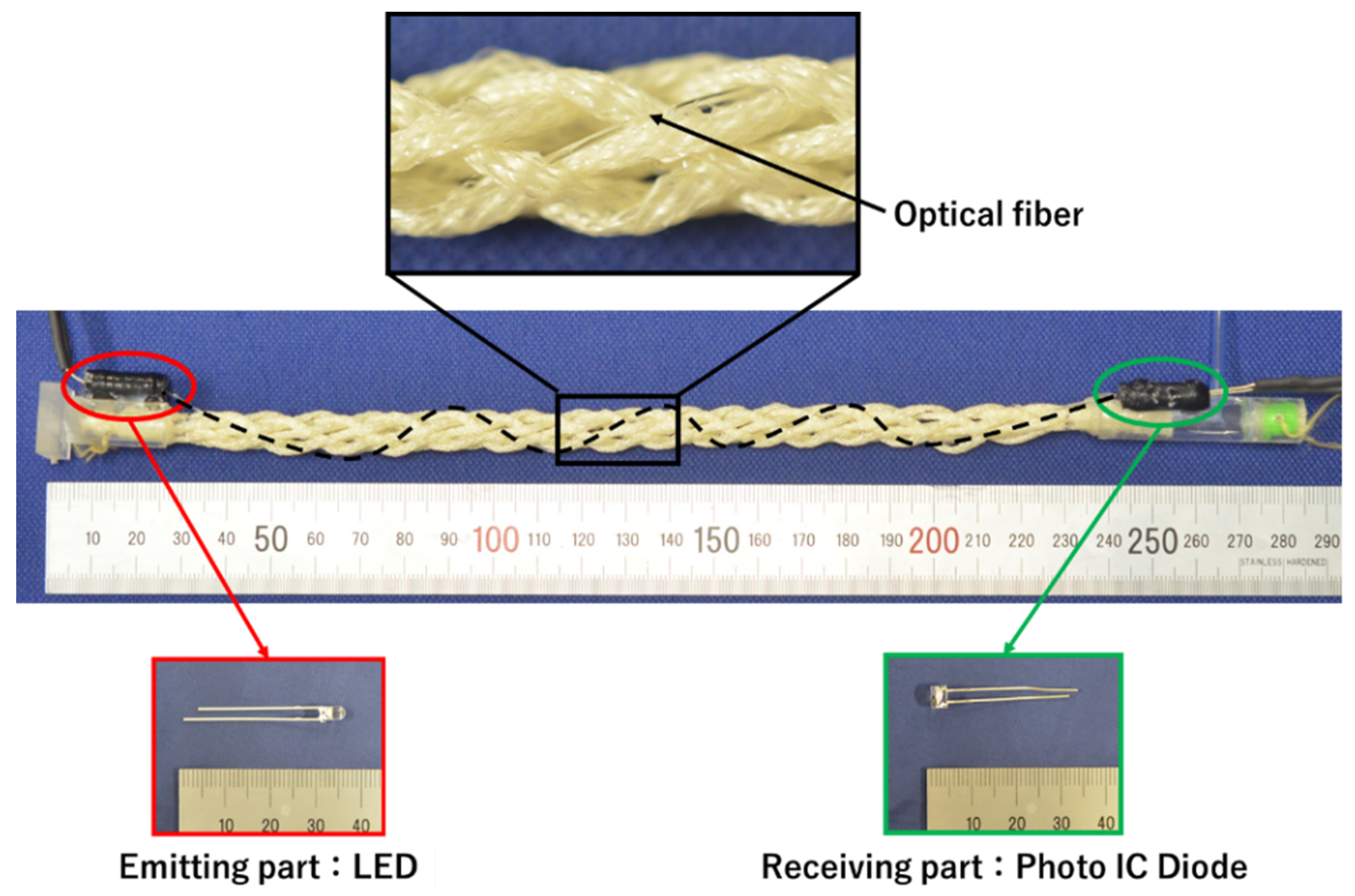 Engproc 10 00035 g004