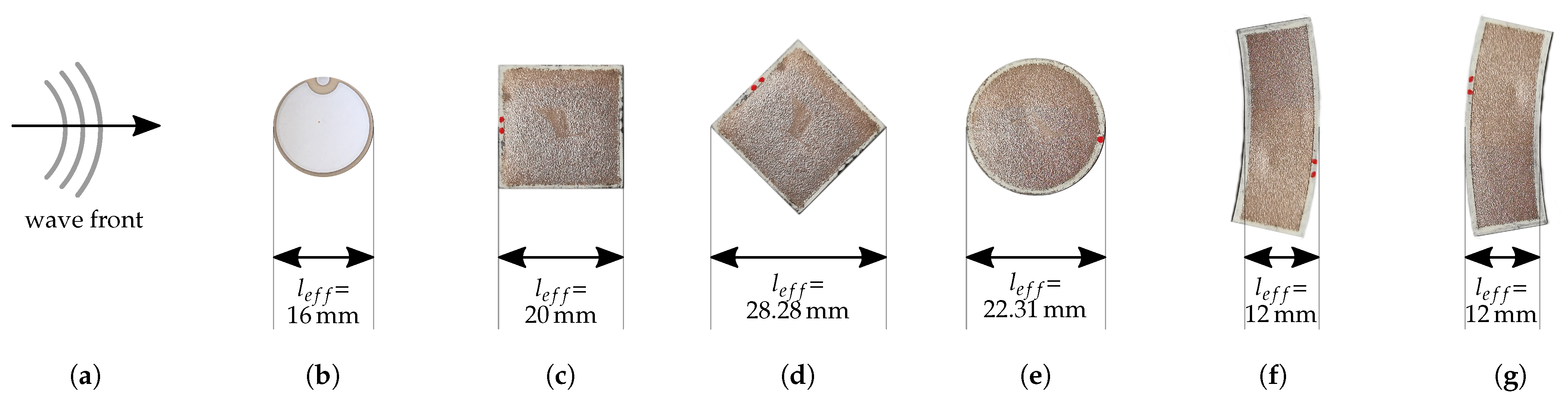 Engproc 10 00036 g002 550