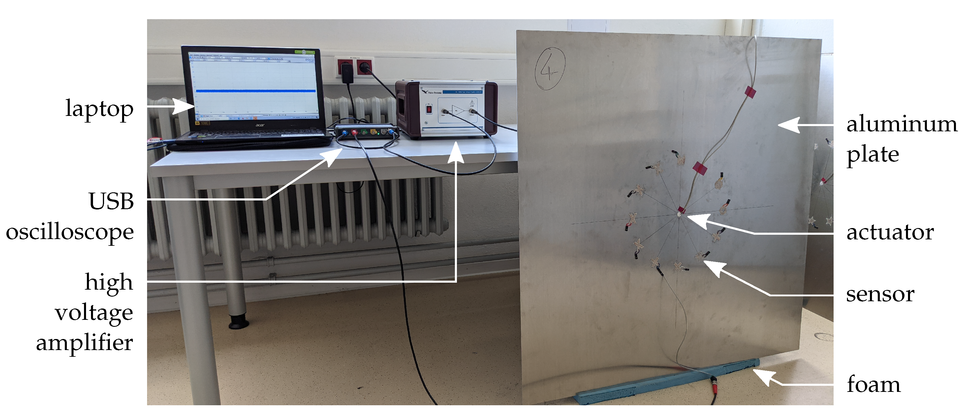 Engproc 10 00036 g003 550