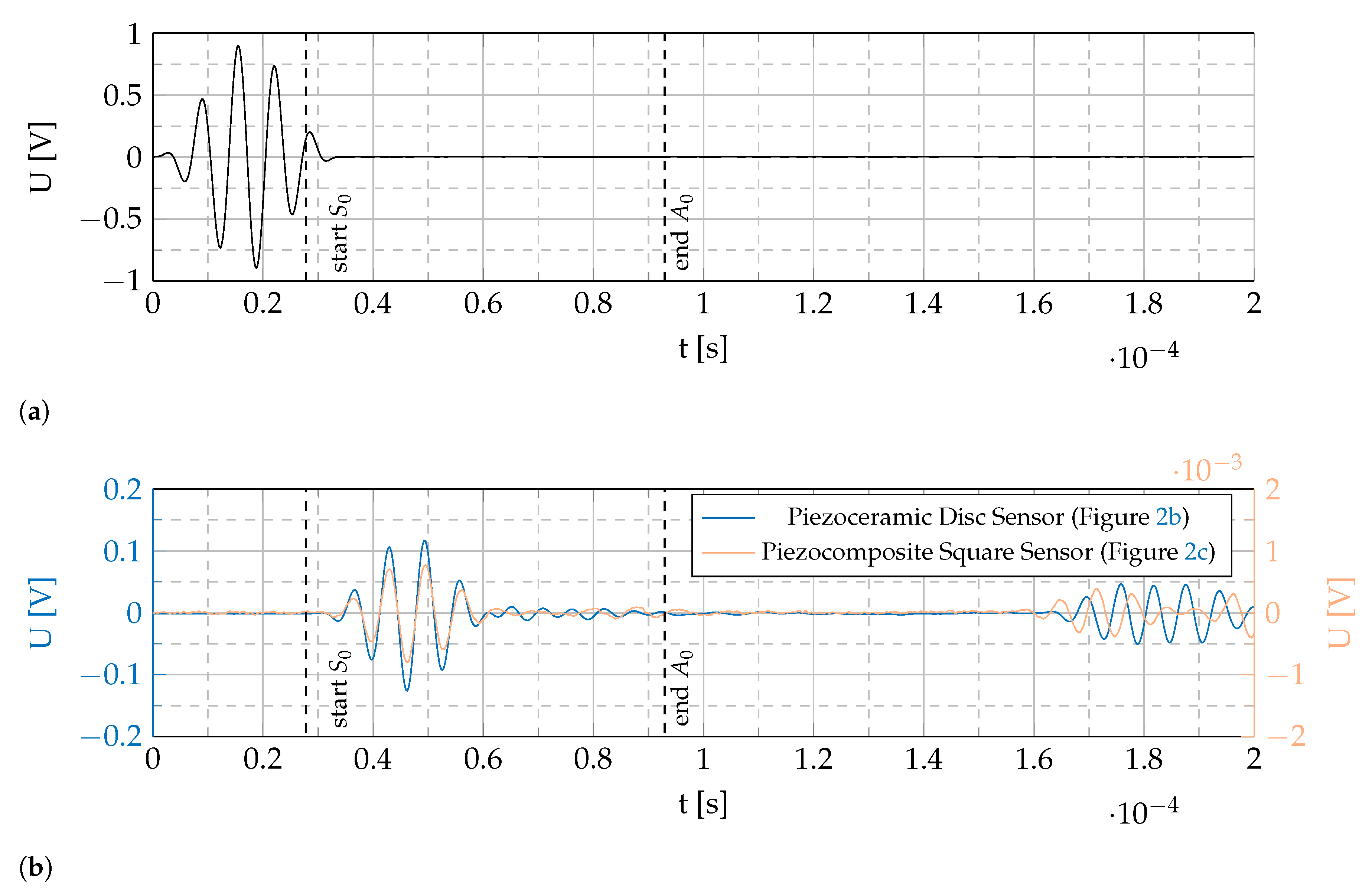 Engproc 10 00036 g004 550