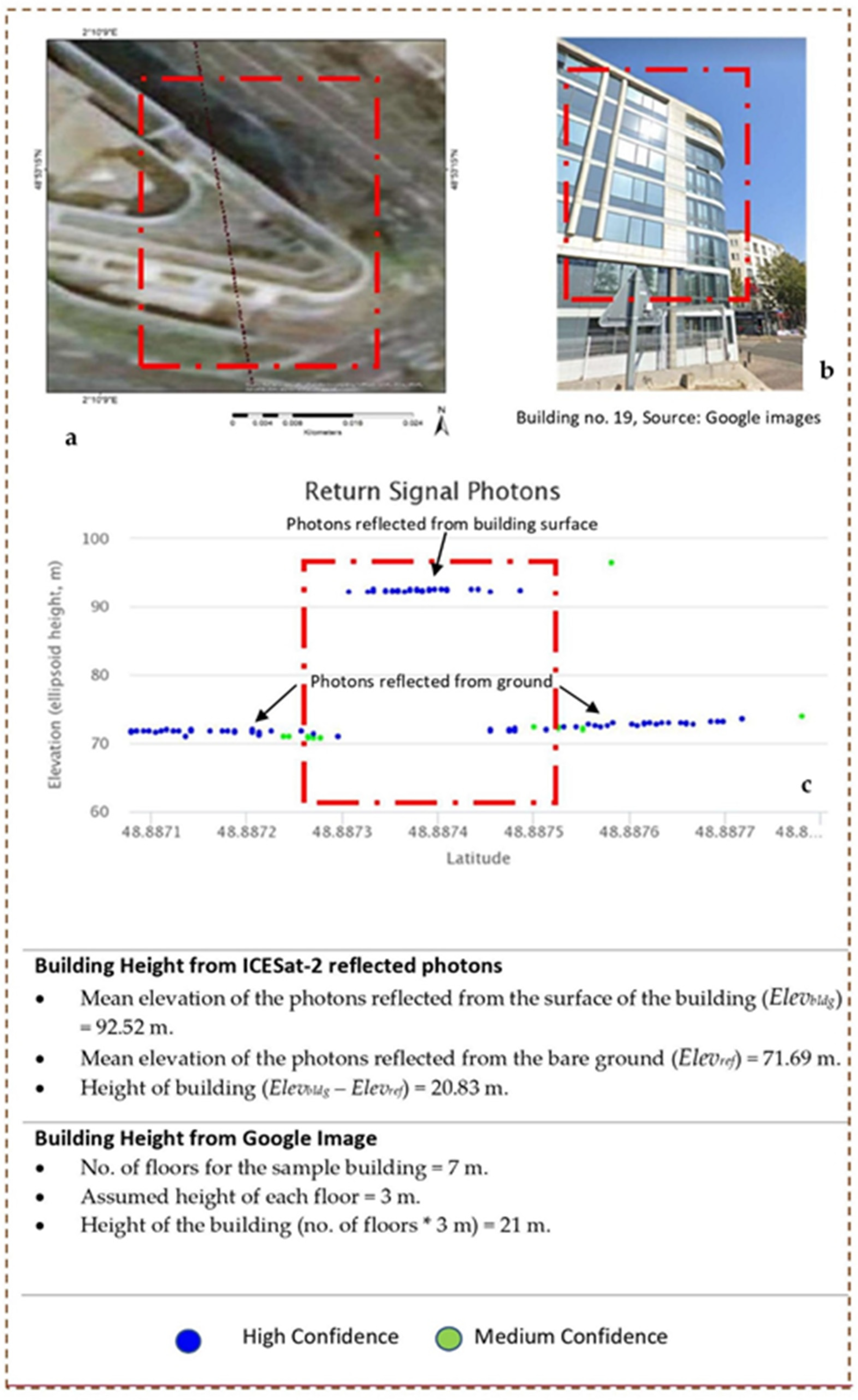 Engproc 10 00037 g006