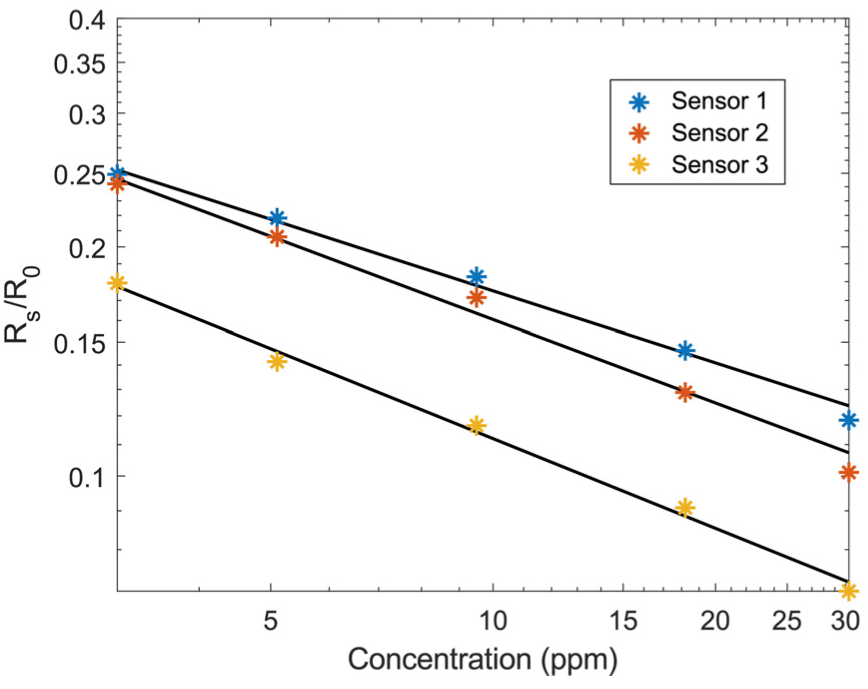 Engproc 10 00038 g004