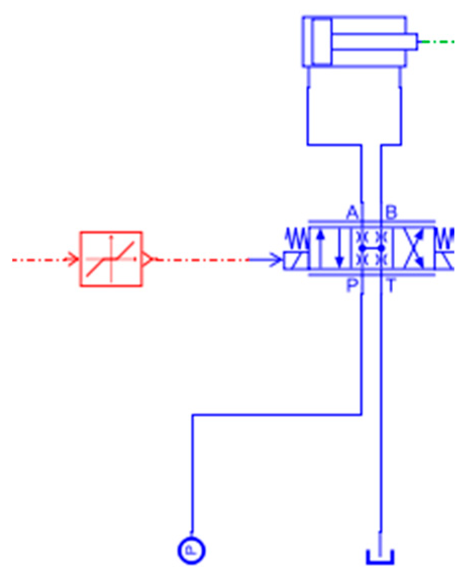 Engproc 10 00043 g002 550