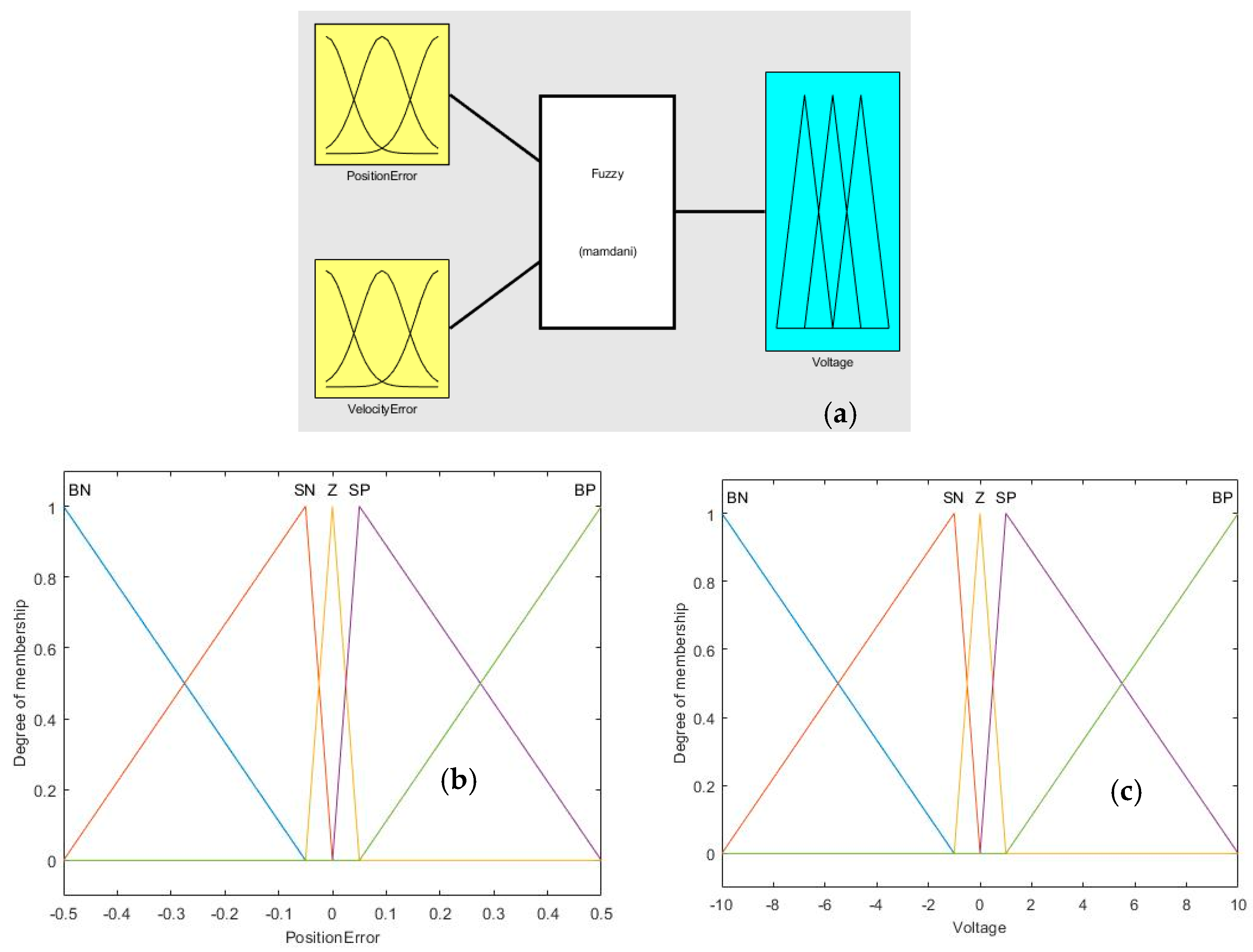 Engproc 10 00043 g006 550