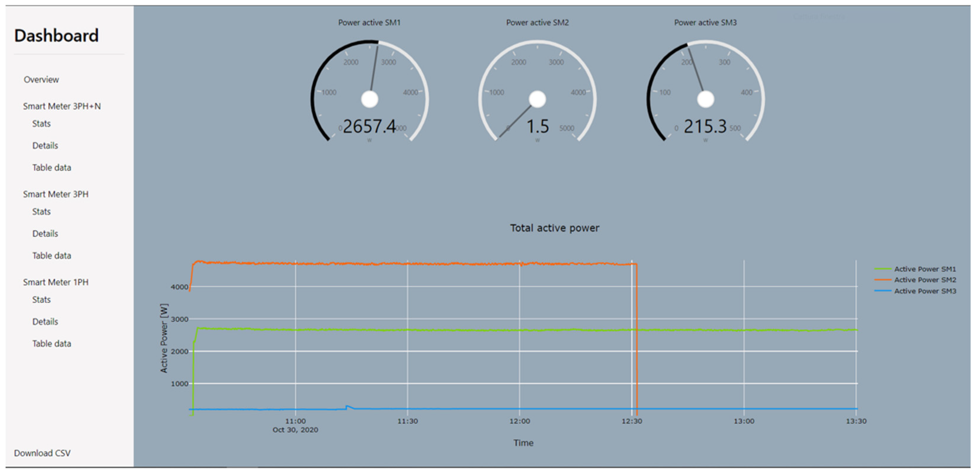 Engproc 10 00046 g005 550